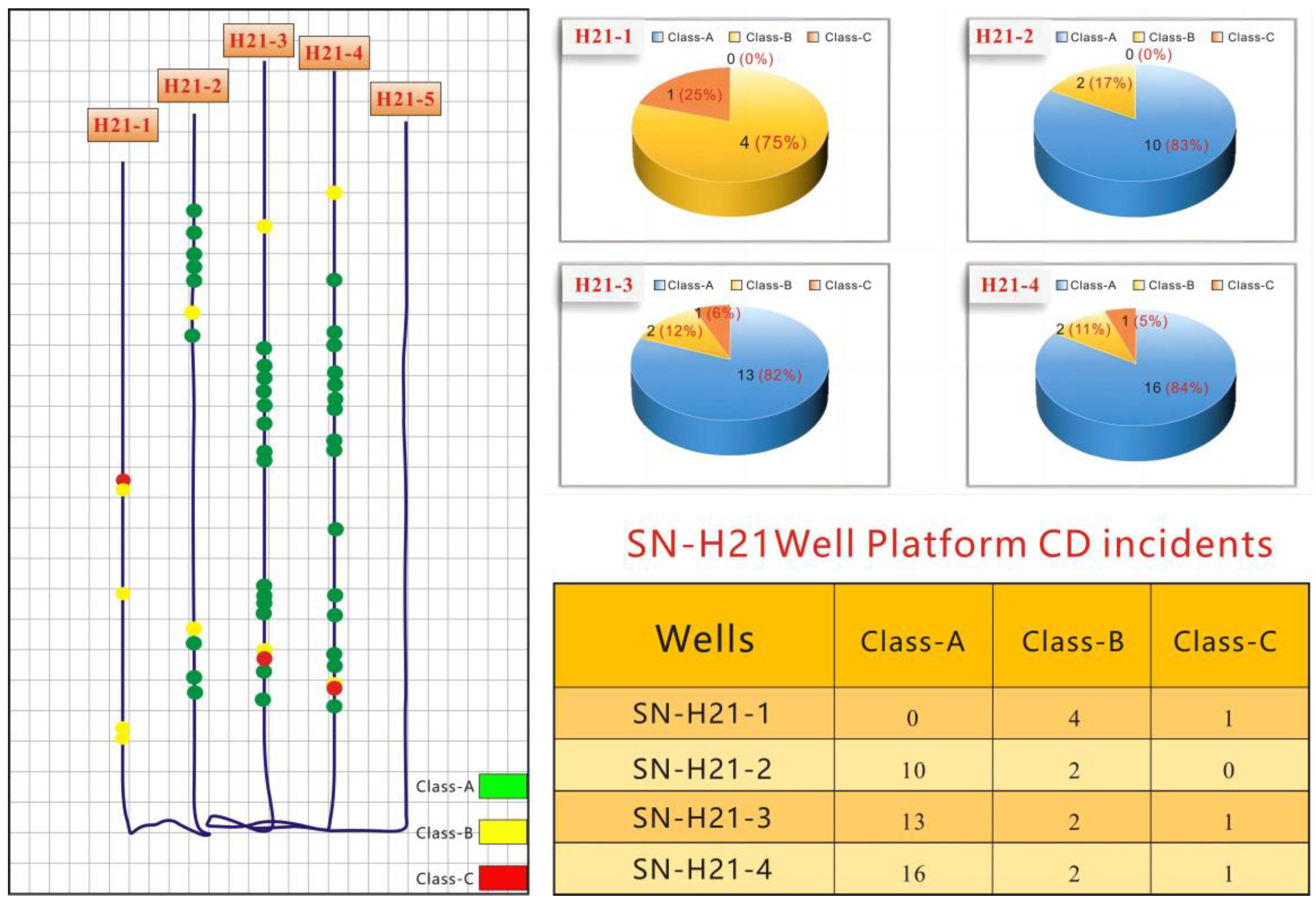 Processes 13 01121 g002