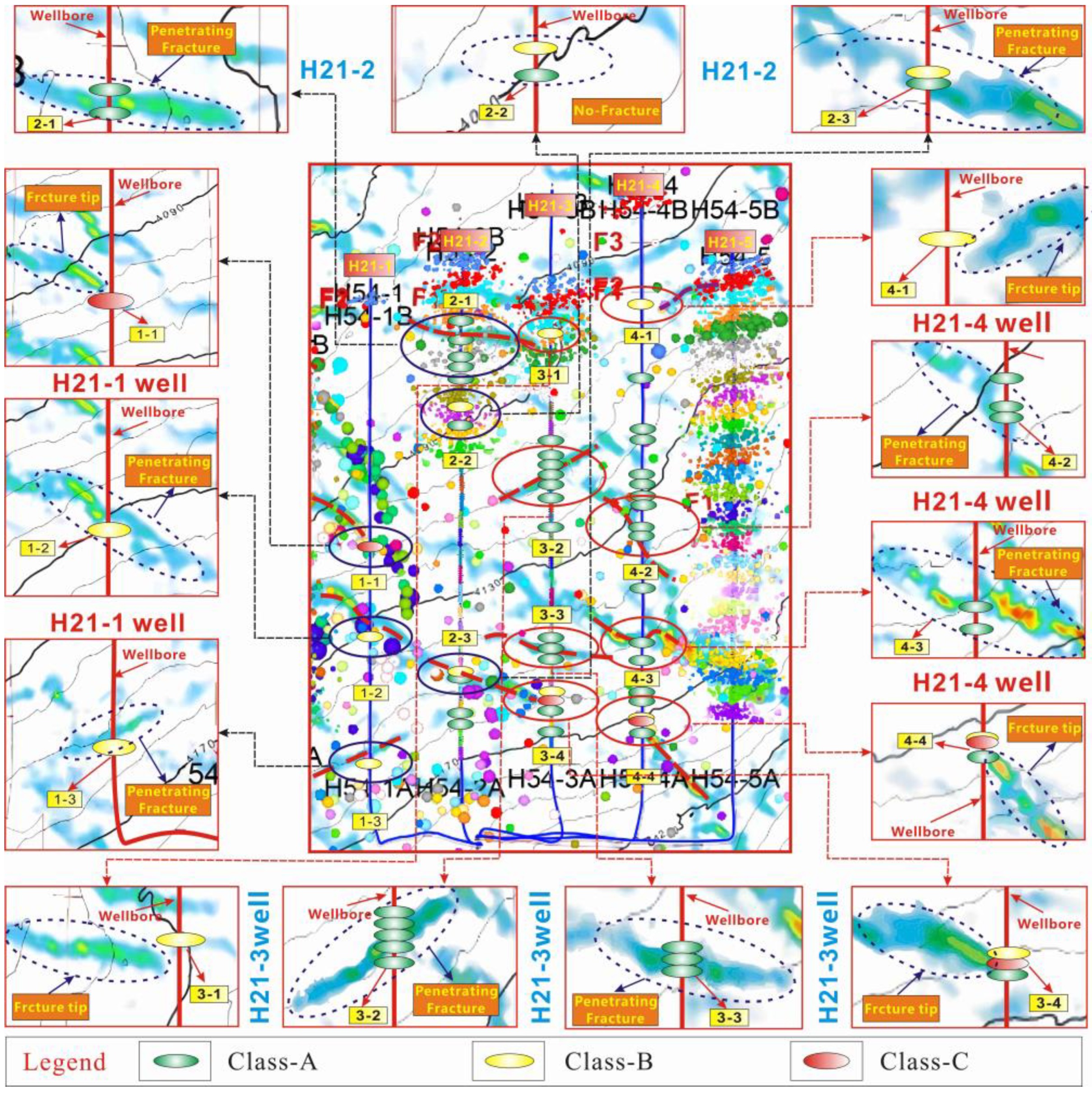 Processes 13 01121 g003