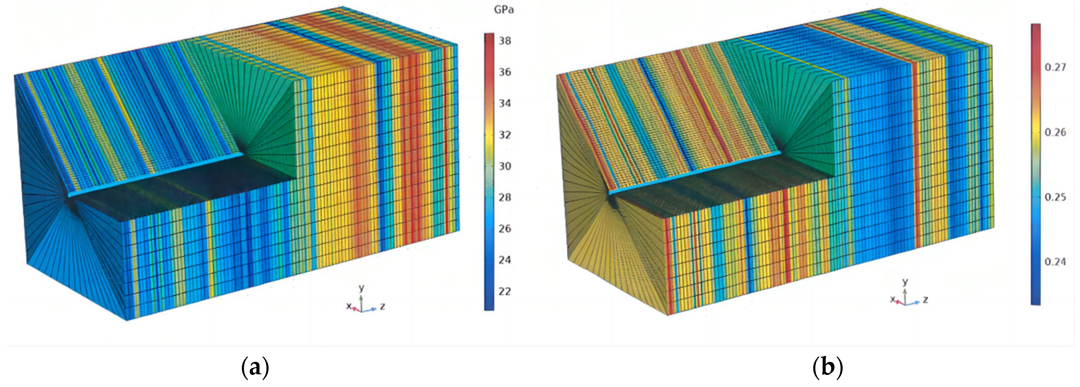 Processes 13 01121 g007