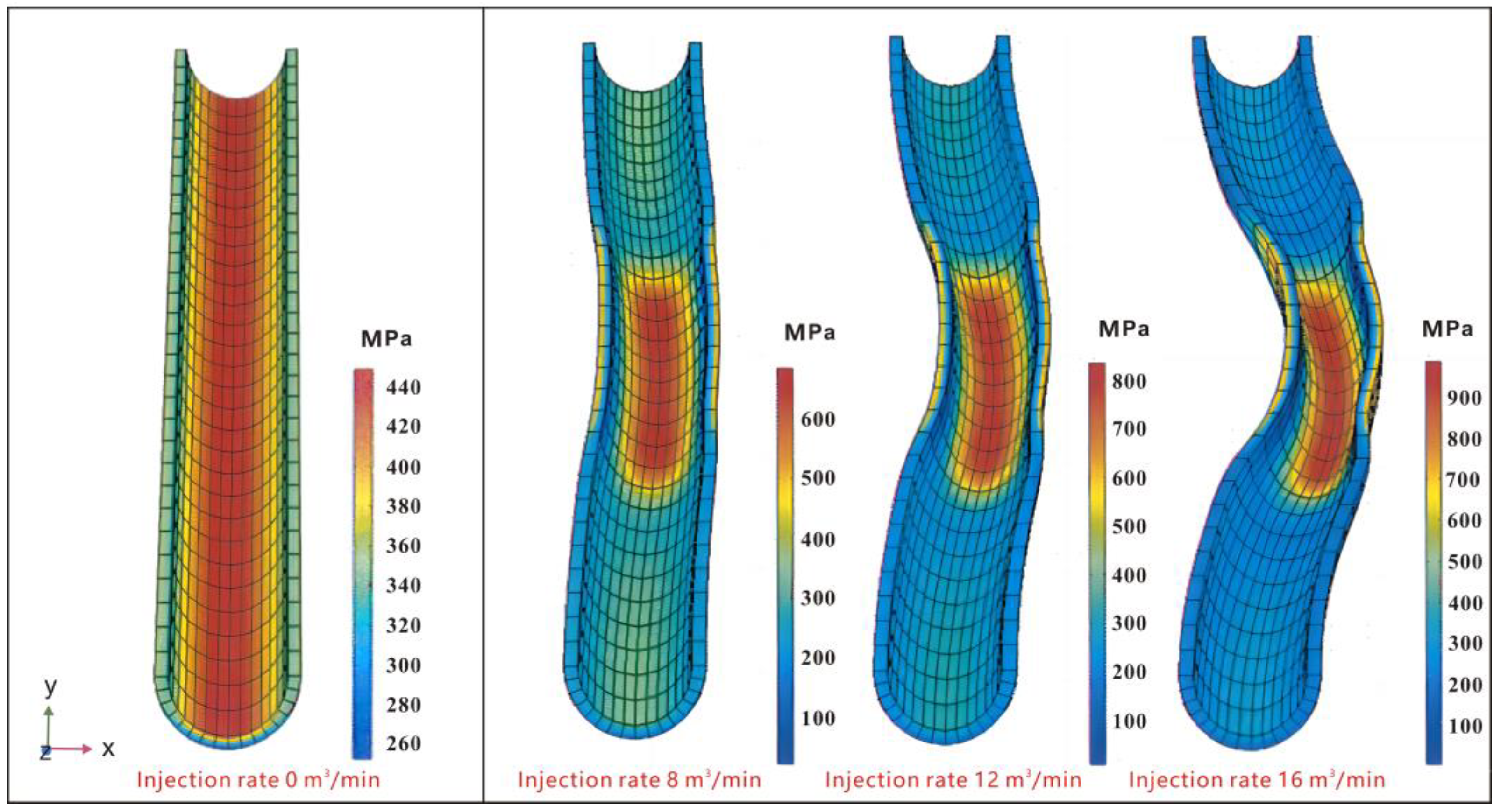 Processes 13 01121 g015