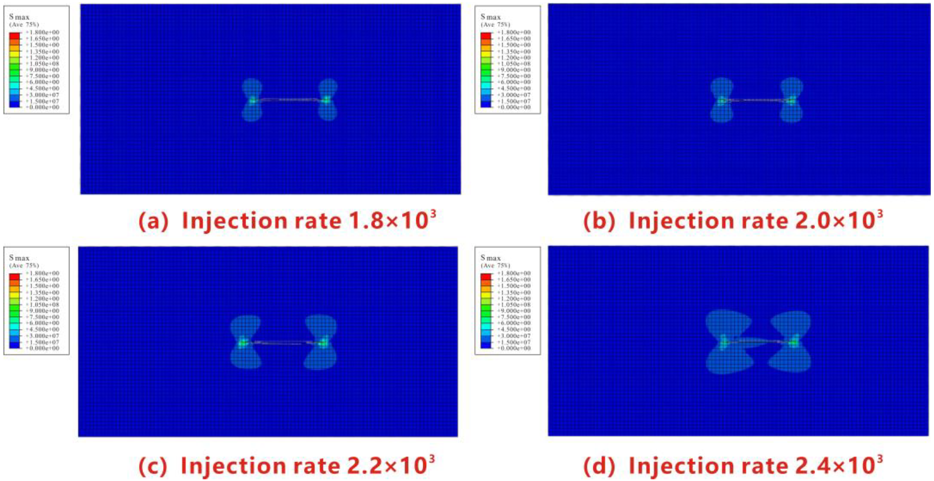 Processes 13 01121 g018