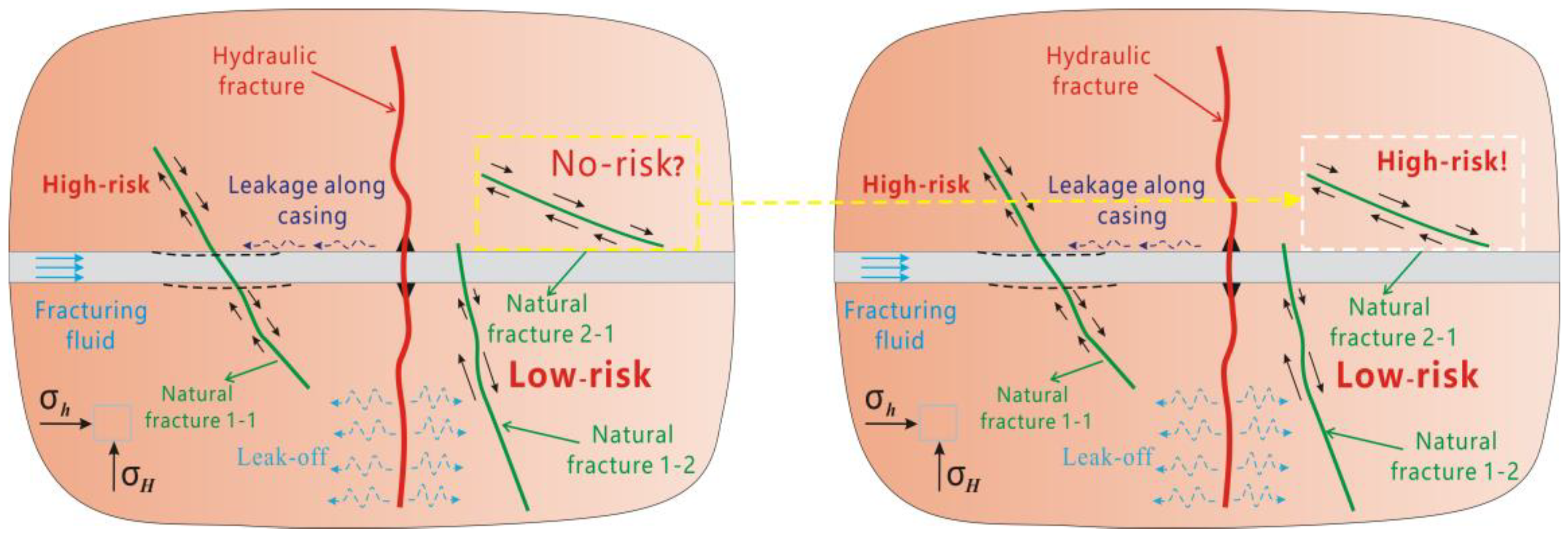 Processes 13 01121 g021