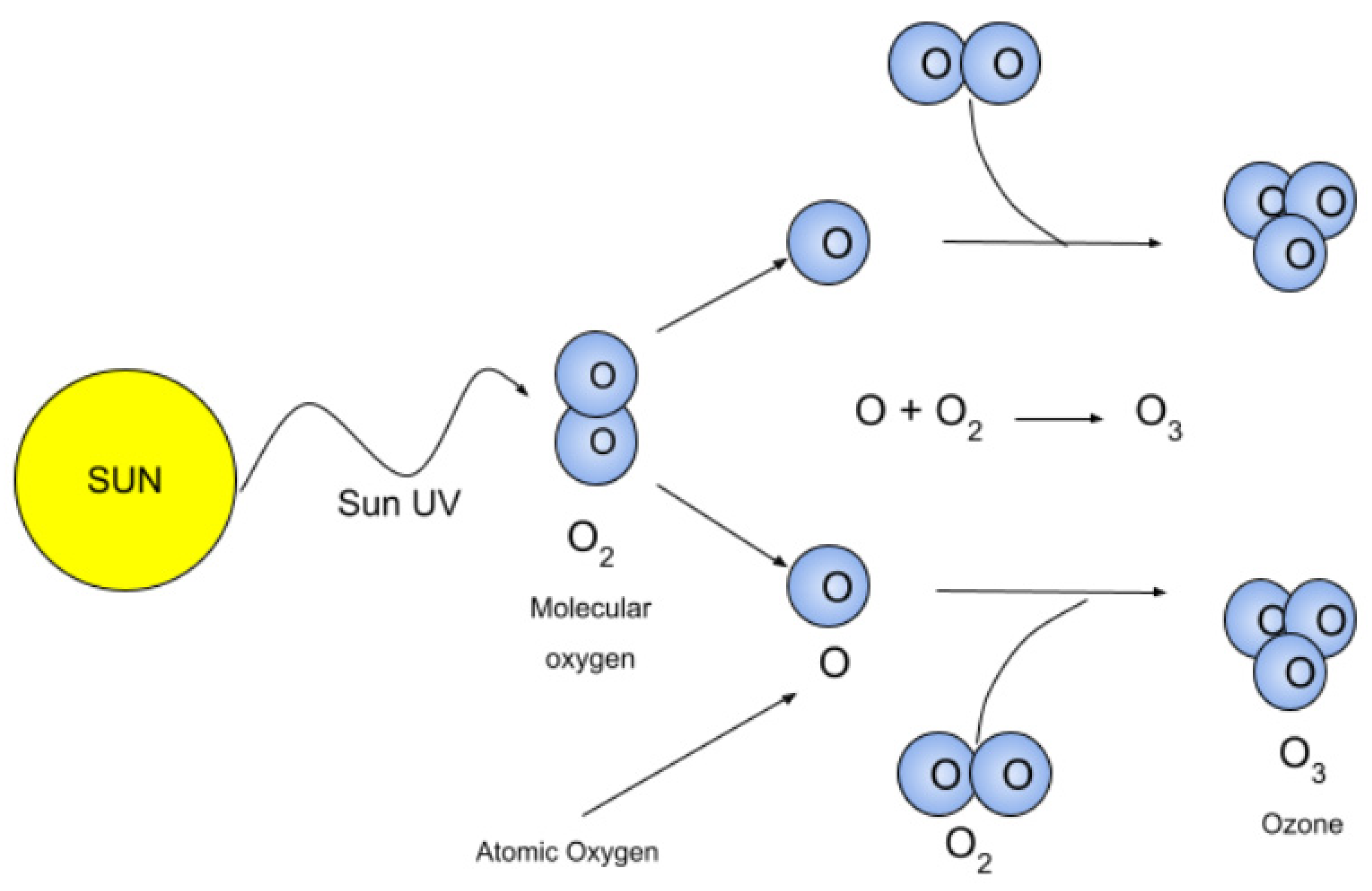 Processes 13 01126 g002