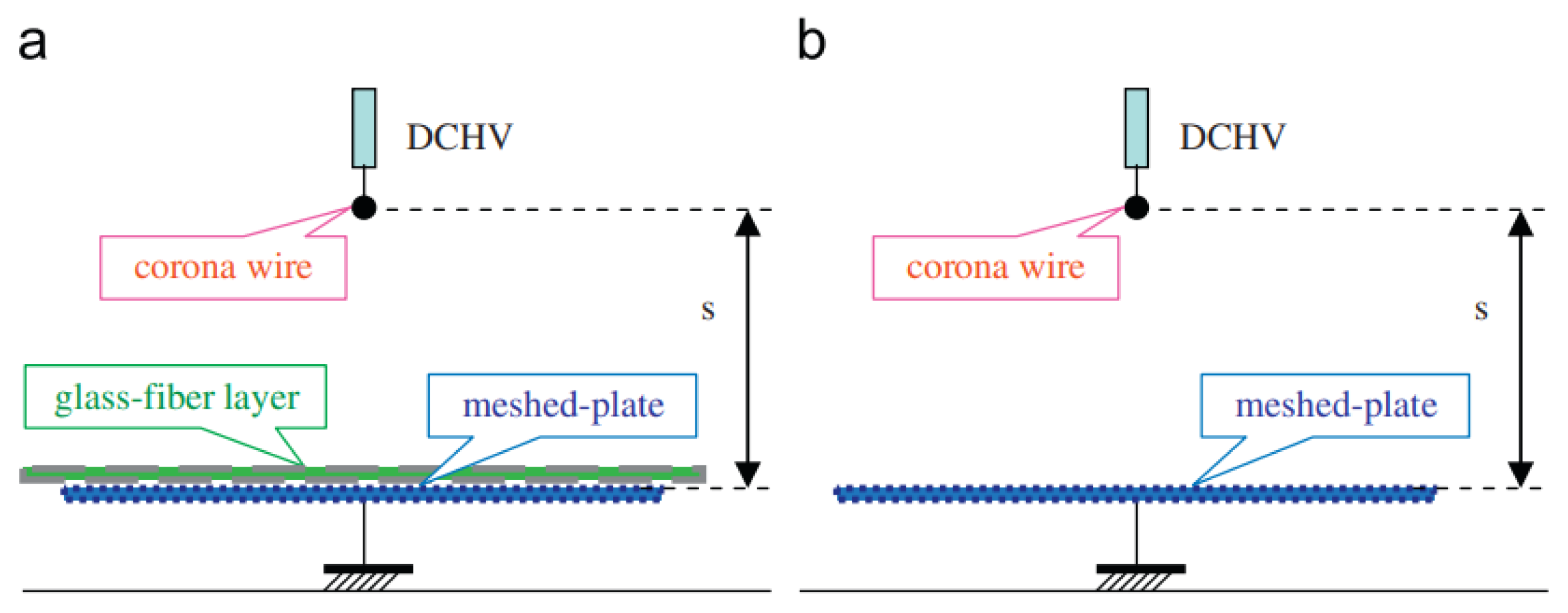 Processes 13 01126 g005