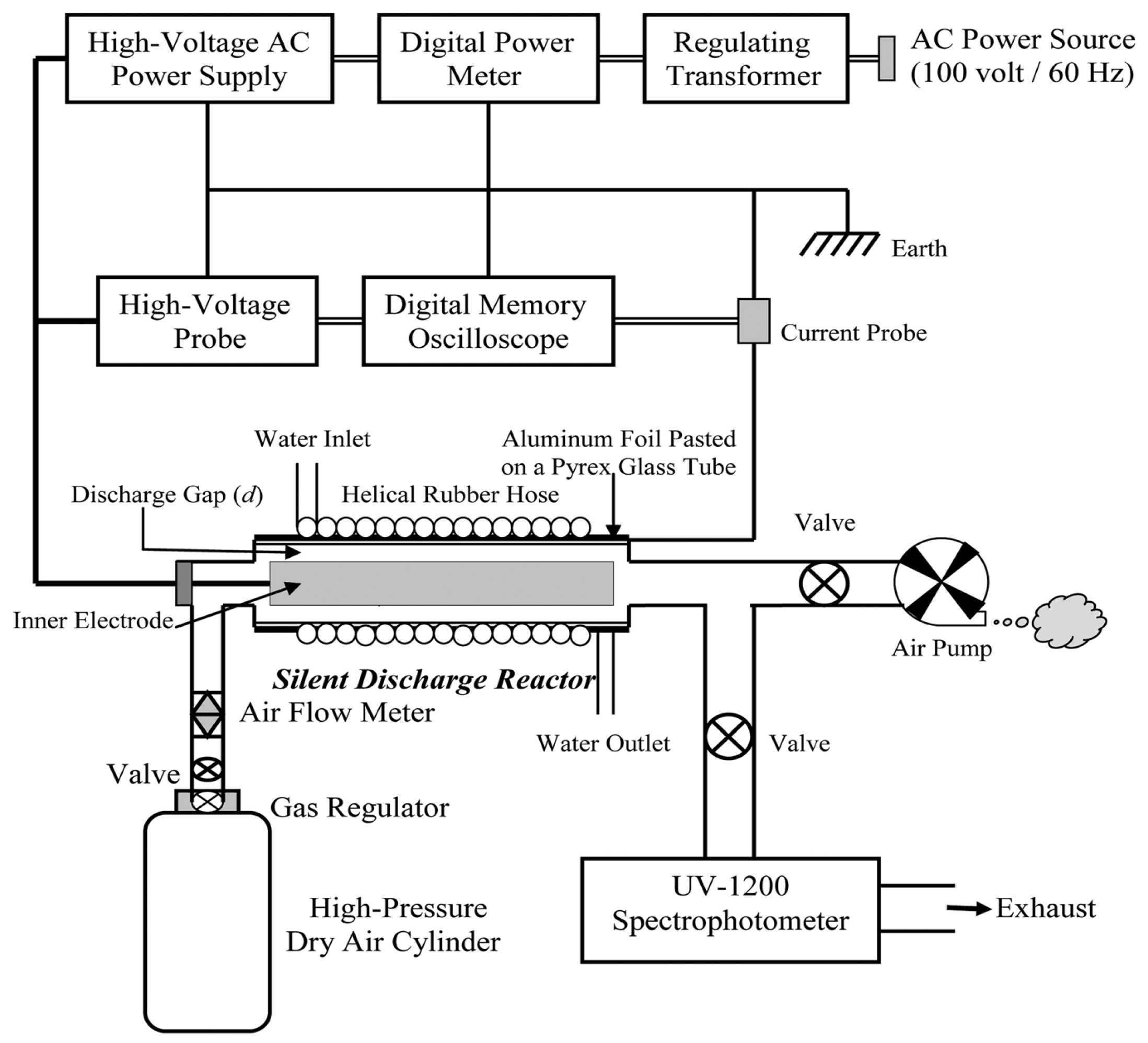 Processes 13 01126 g007