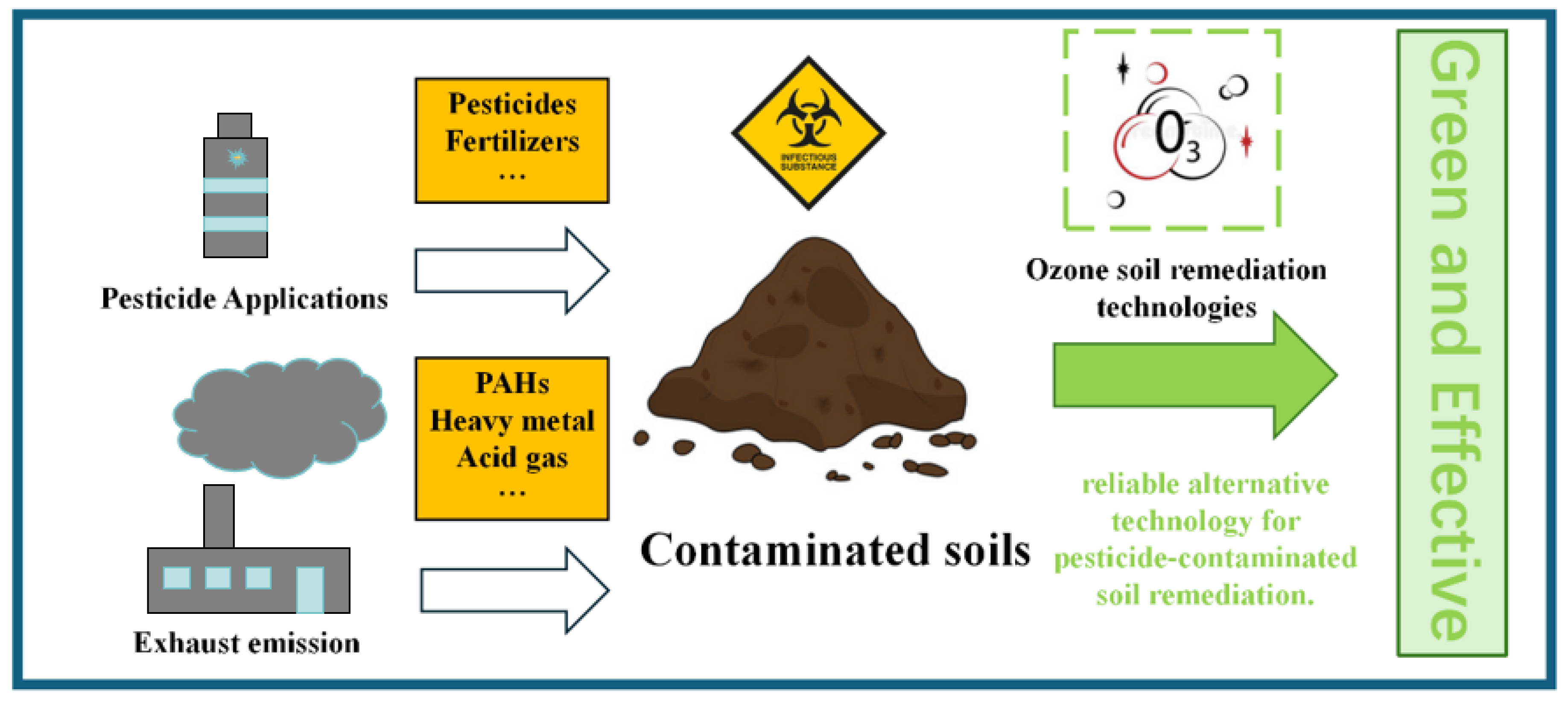 Processes 13 01126 g011