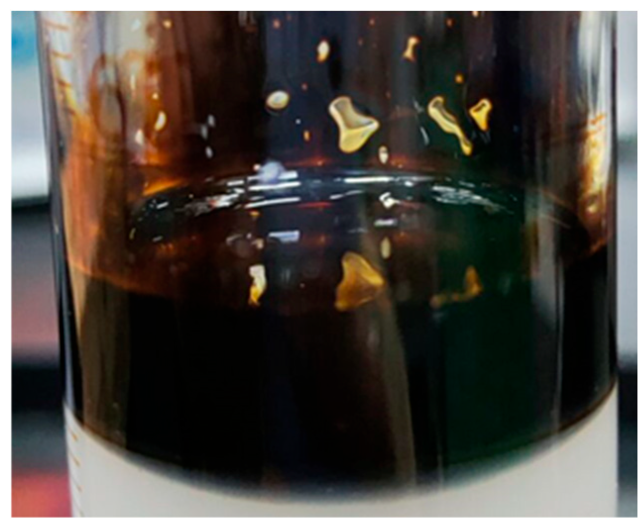 Processes 13 01127 g003