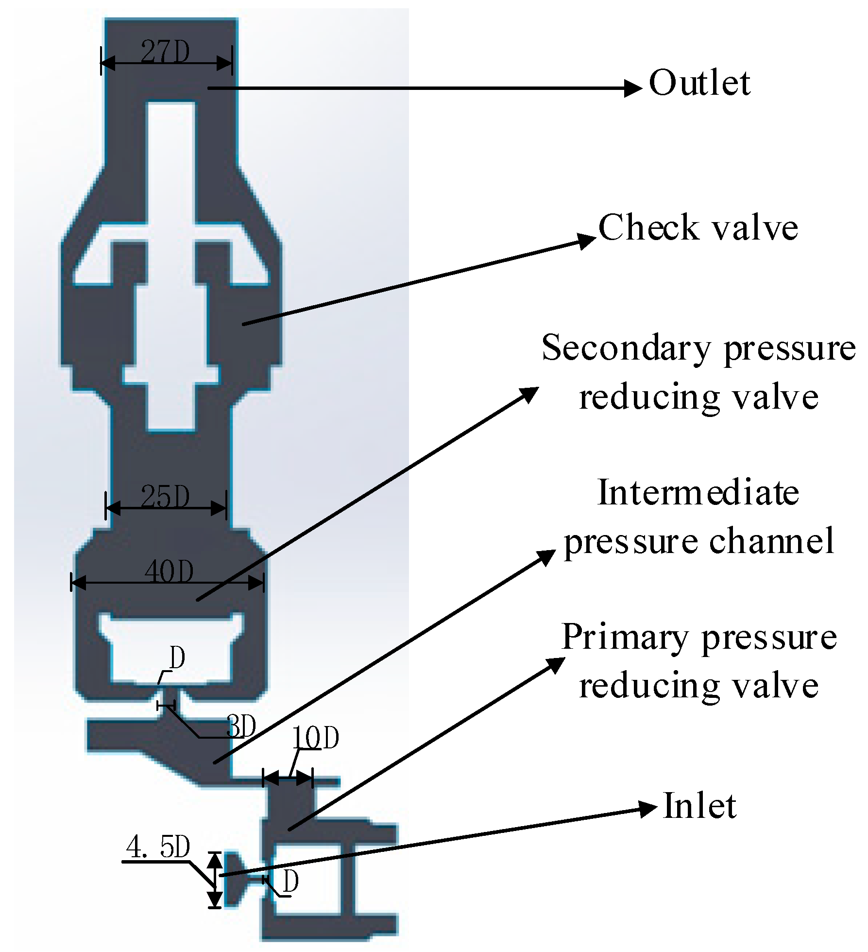 Processes 13 01128 g001