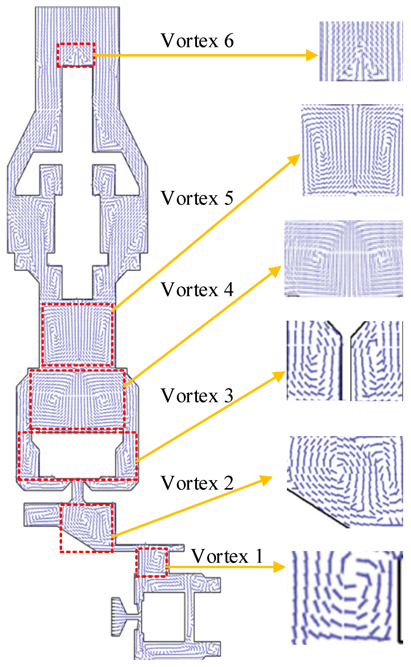 Processes 13 01128 g011