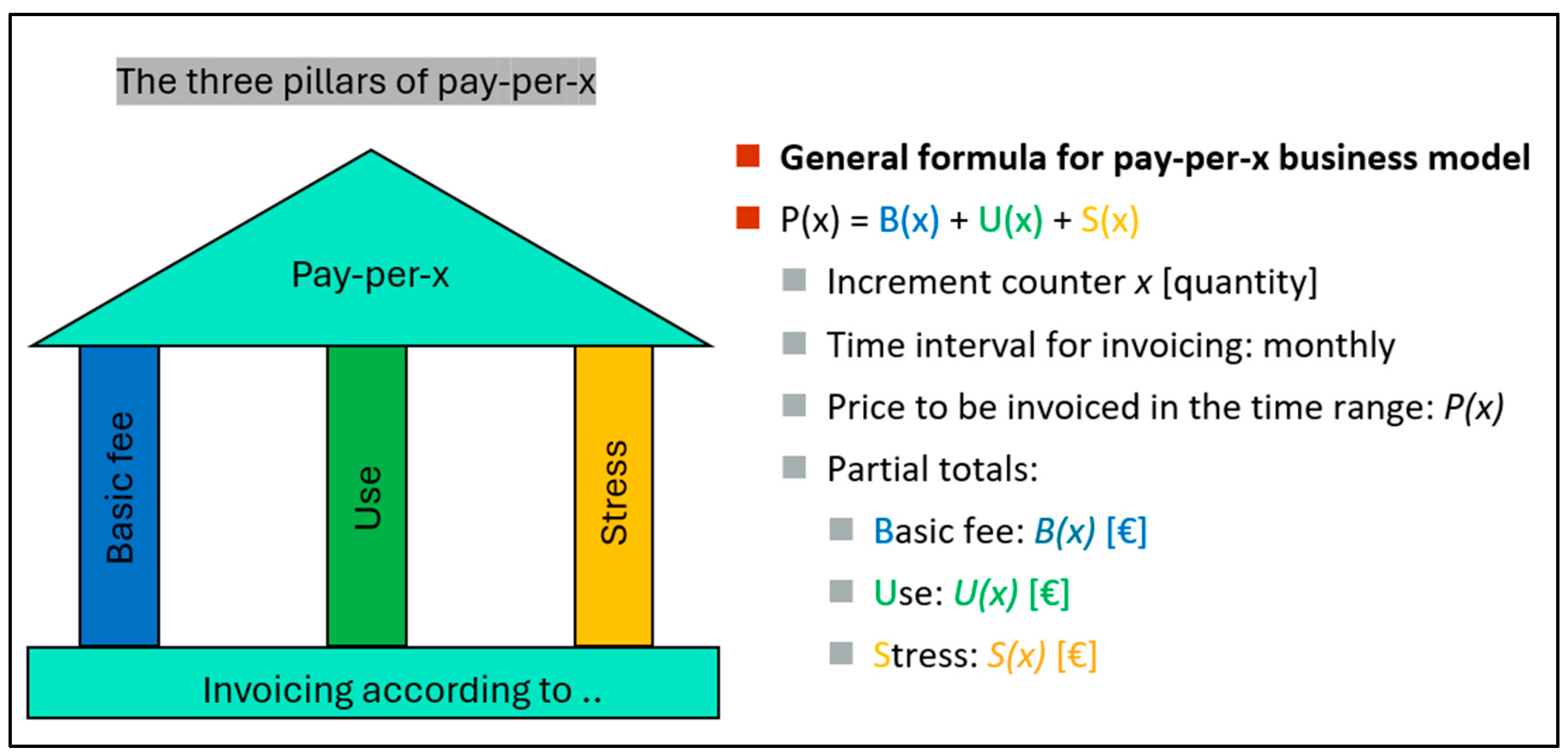 Processes 13 01130 g001