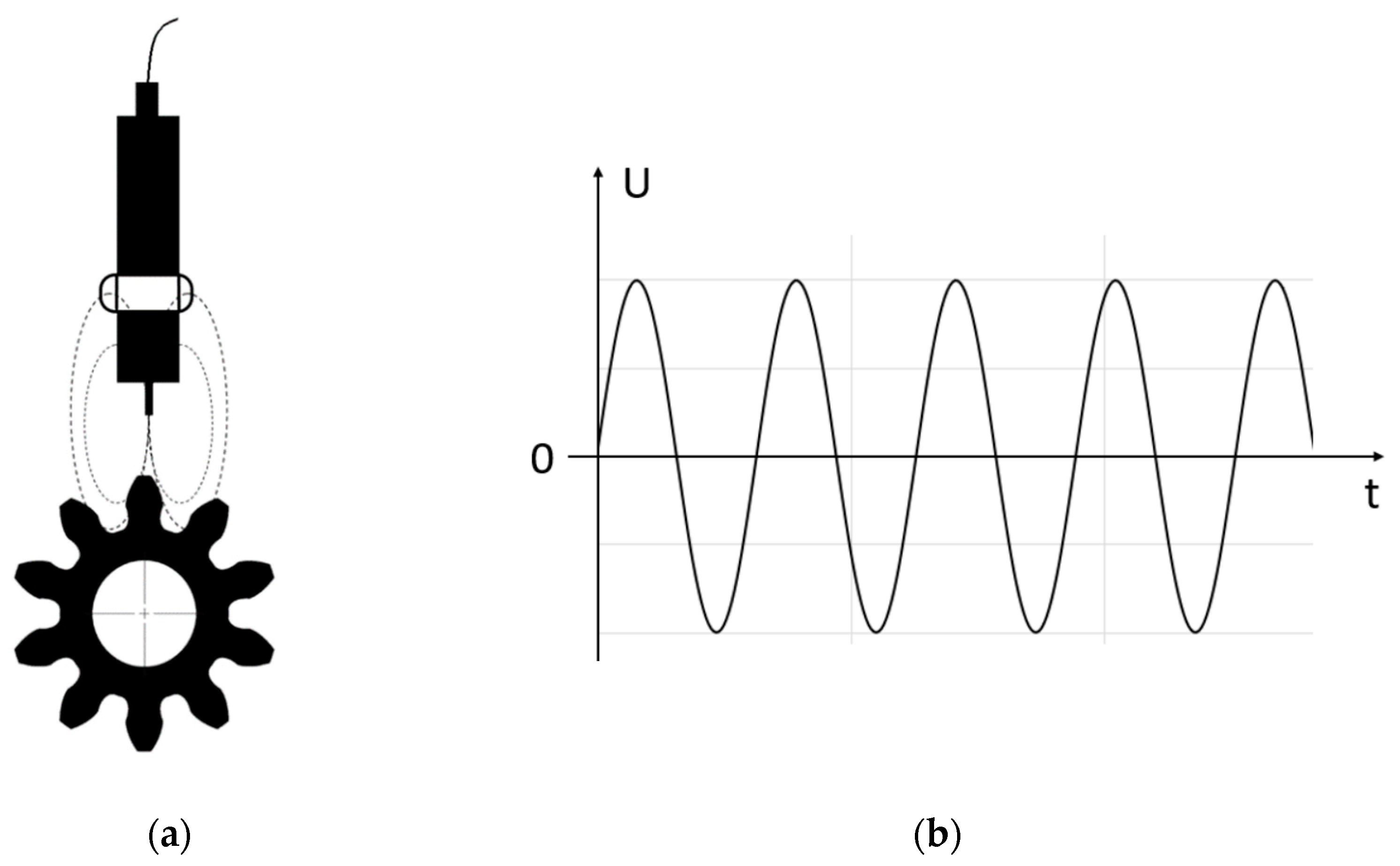 Processes 13 01130 g007