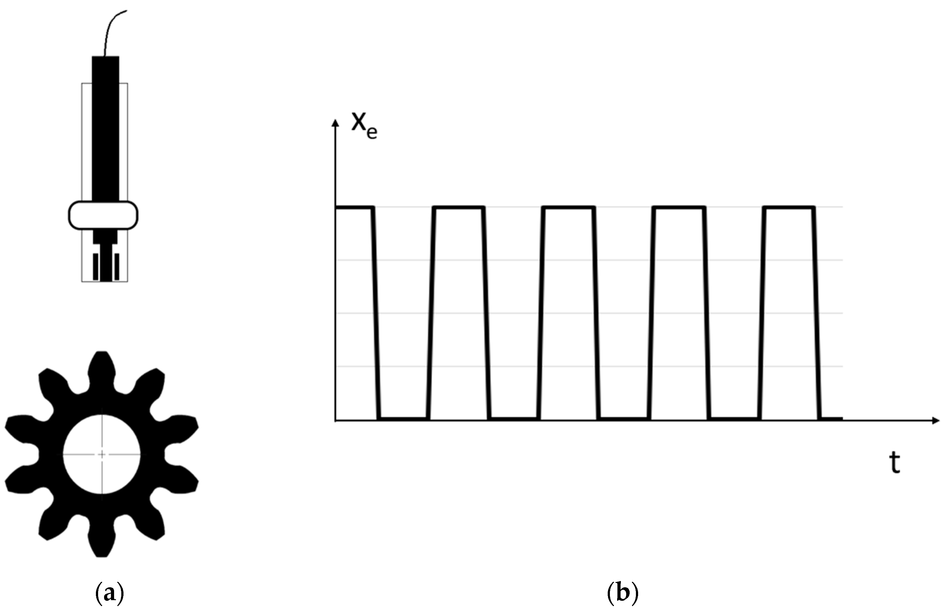 Processes 13 01130 g008