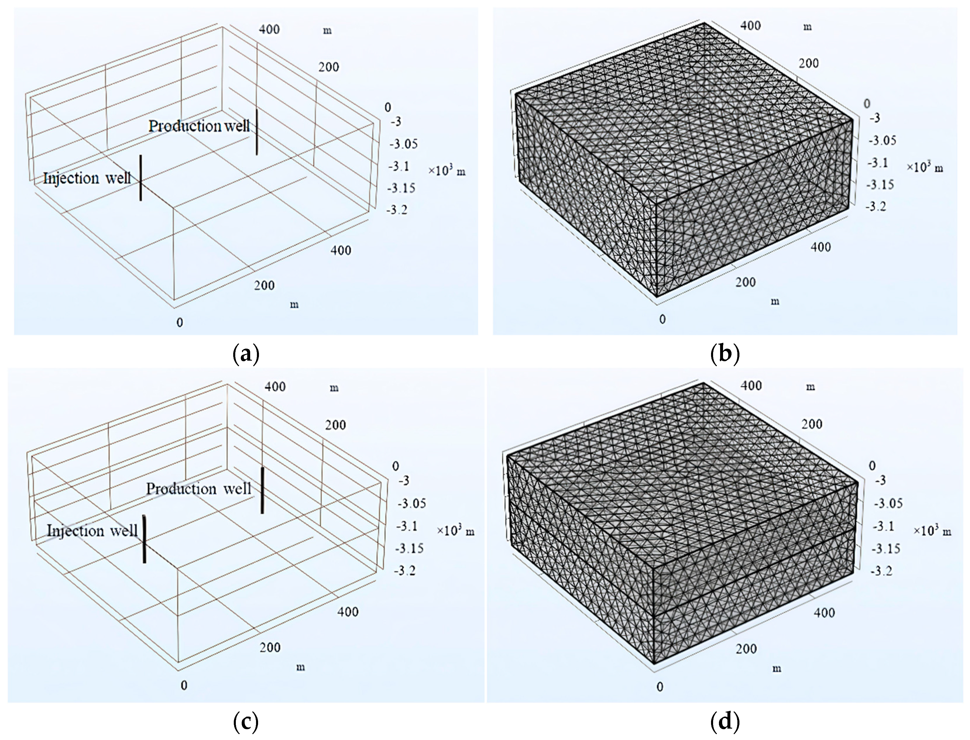 Processes 13 01135 g002