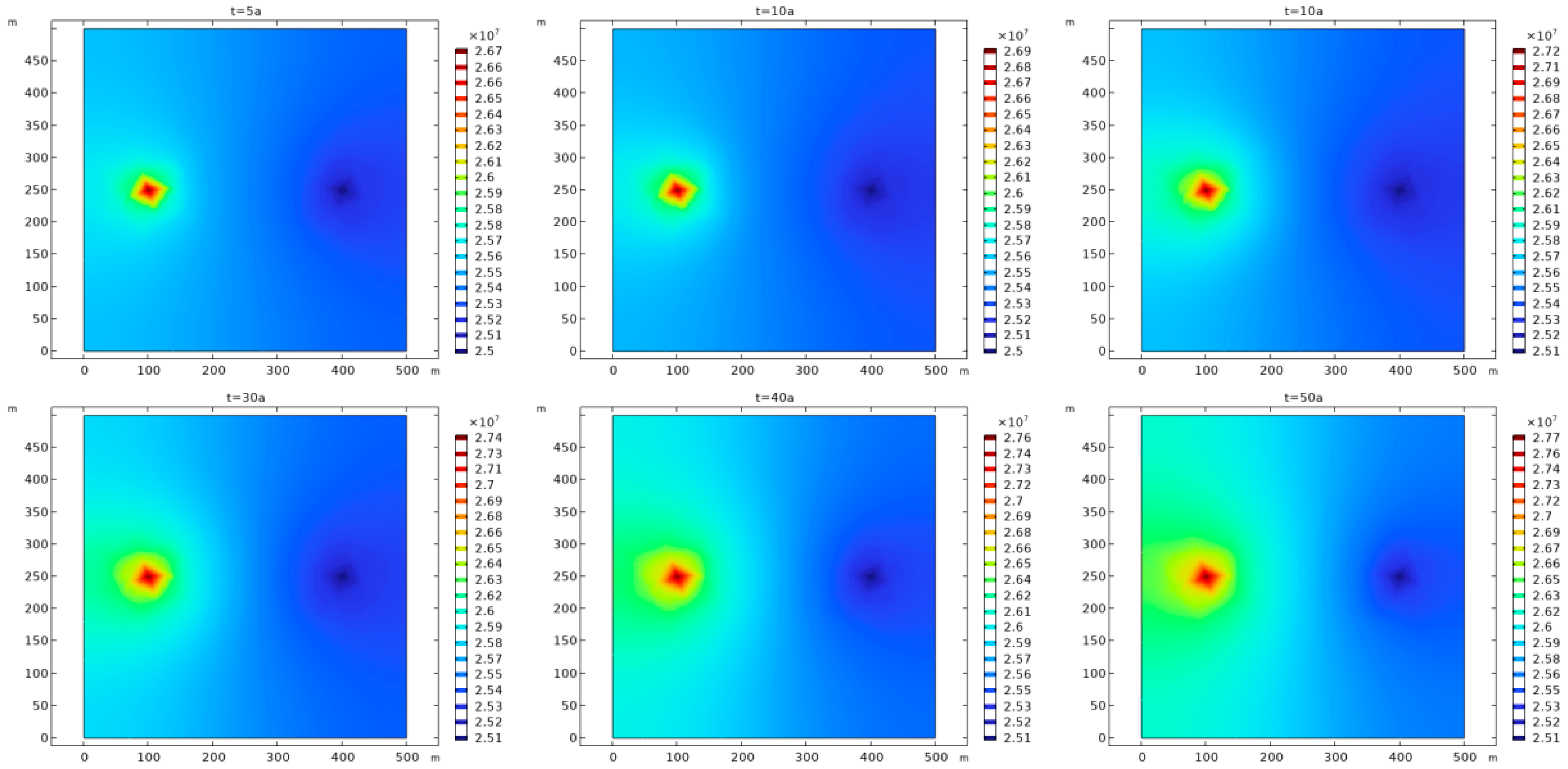 Processes 13 01135 g006