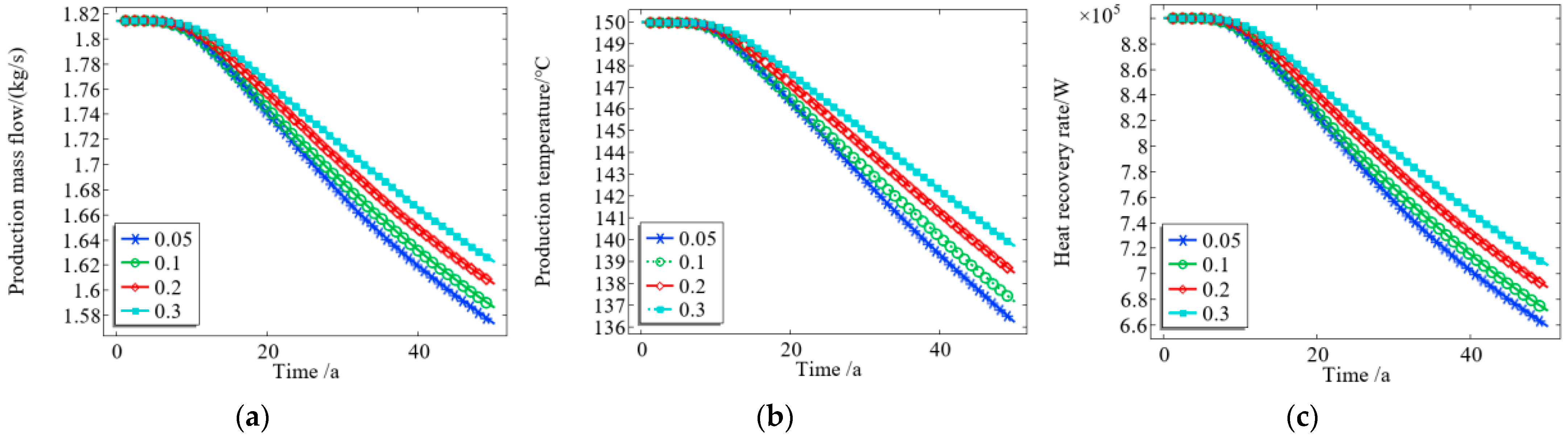 Processes 13 01135 g009