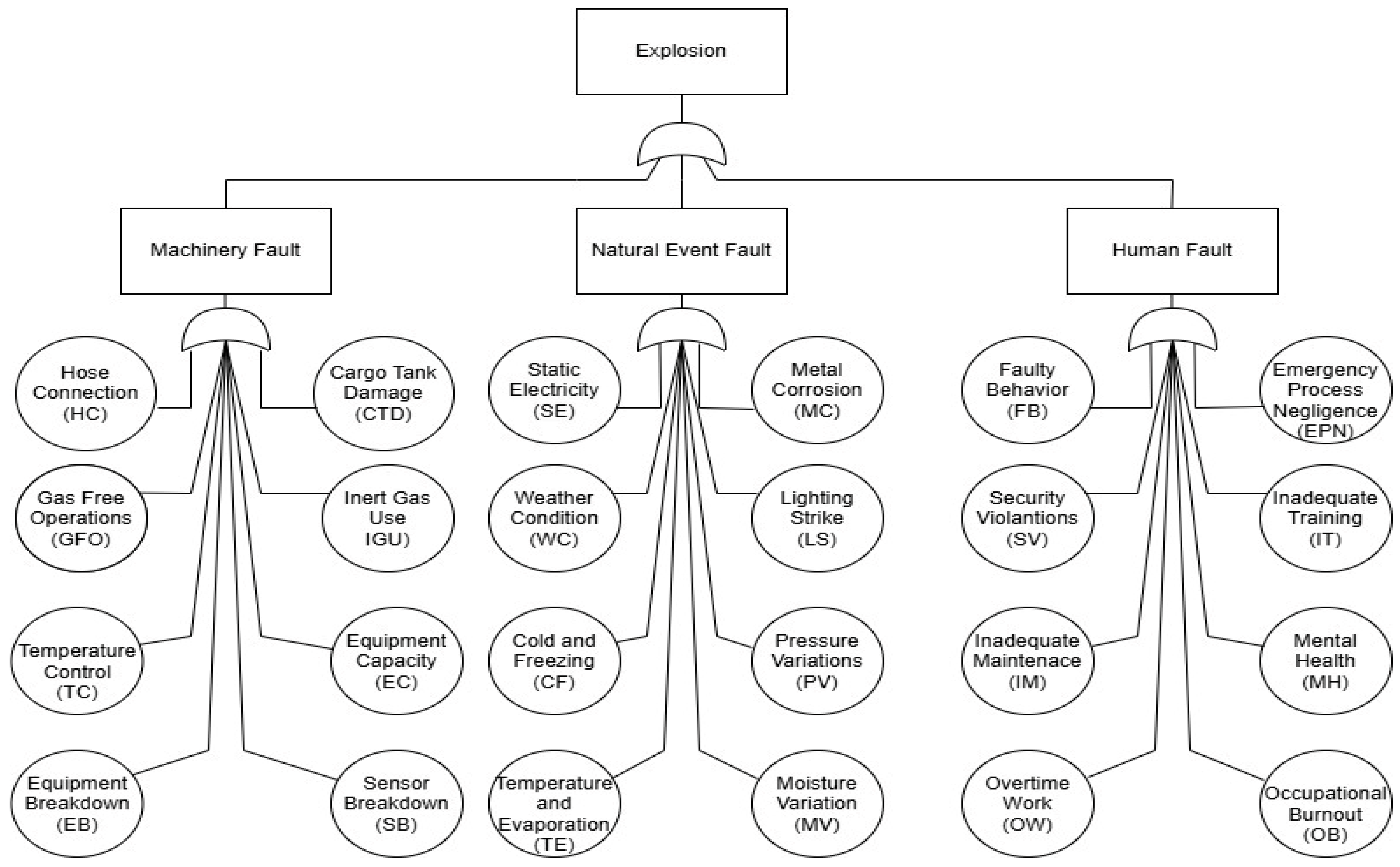 Processes 13 01136 g004