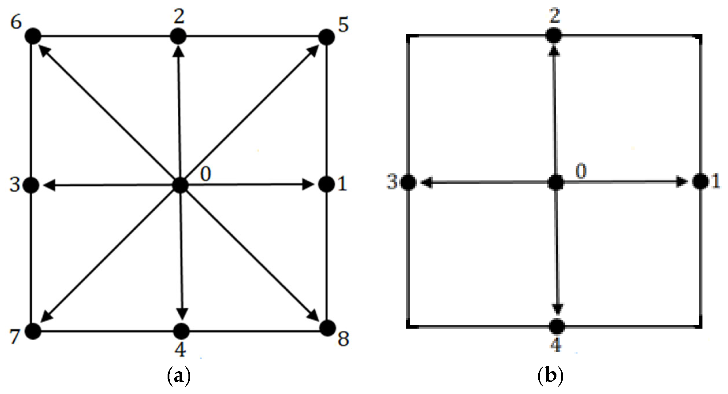 Processes 13 01137 g003