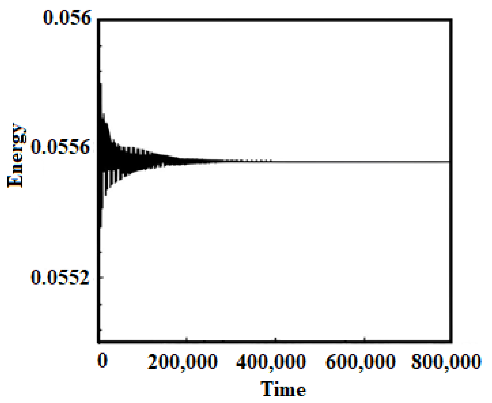 Processes 13 01137 g008