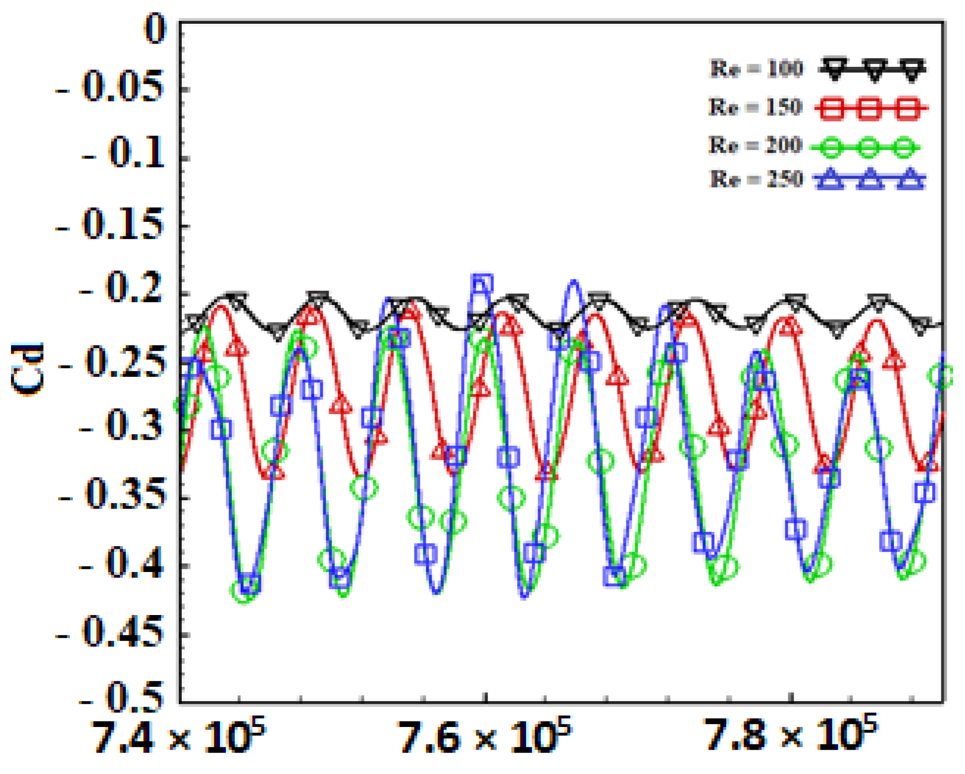 Processes 13 01137 g010