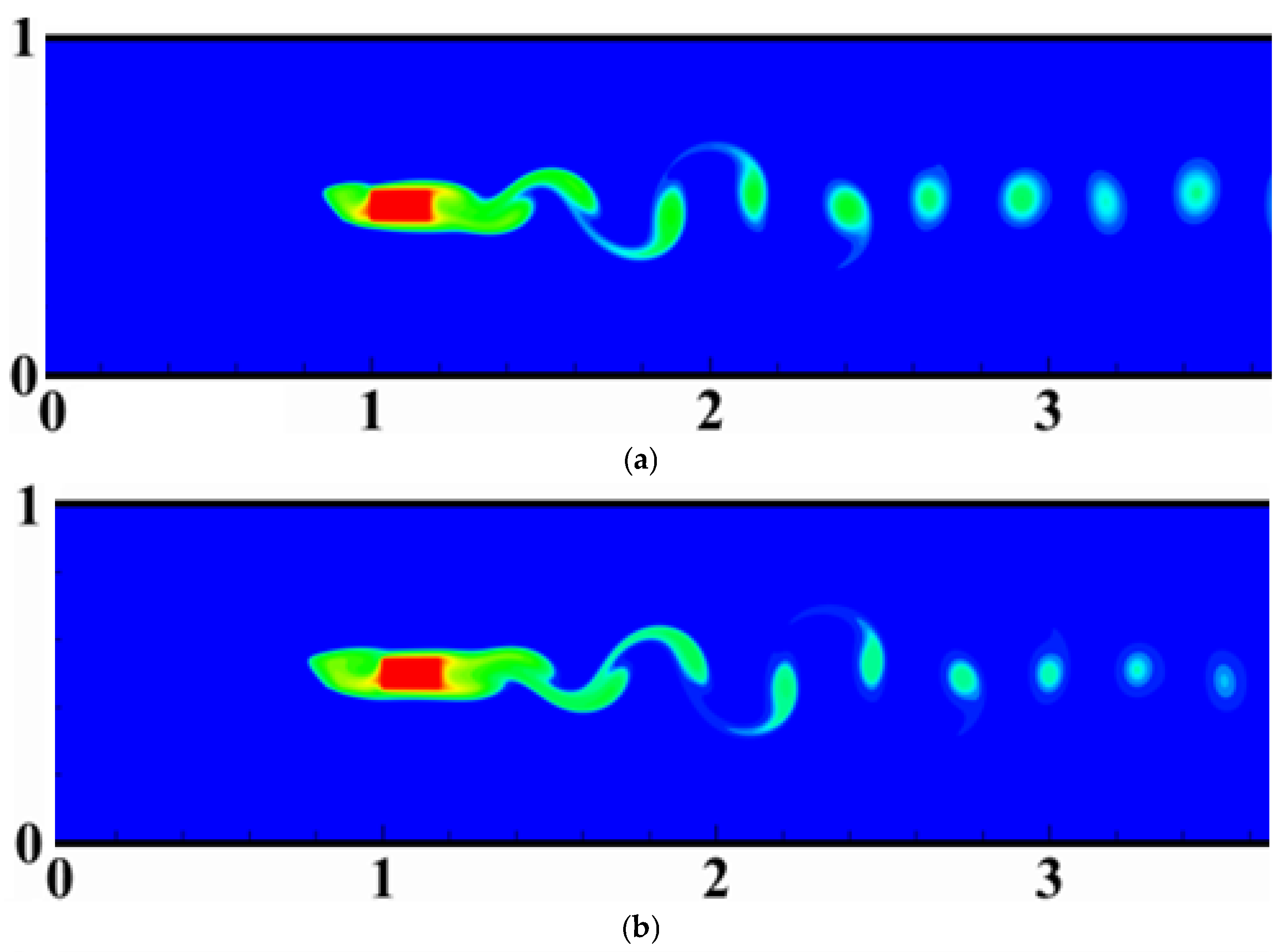 Processes 13 01137 g012a