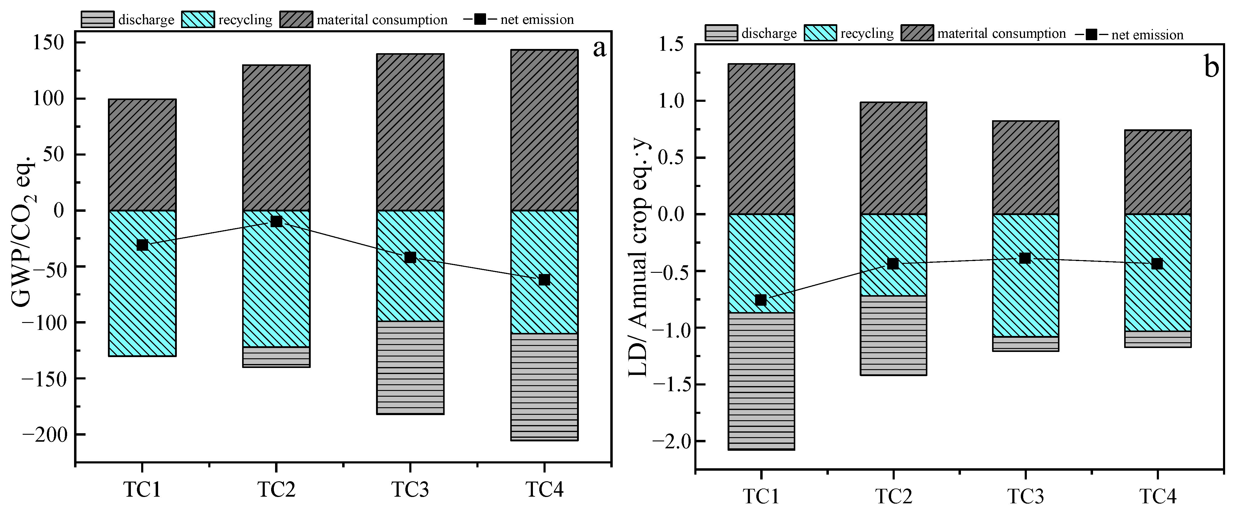 Processes 13 01139 g003a