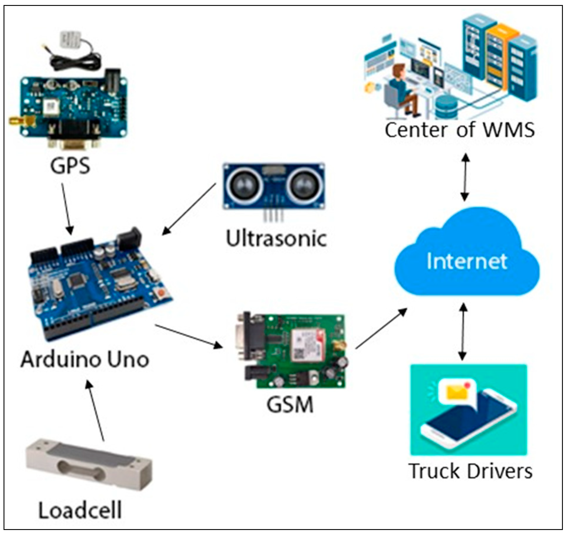 Processes 13 01140 g002