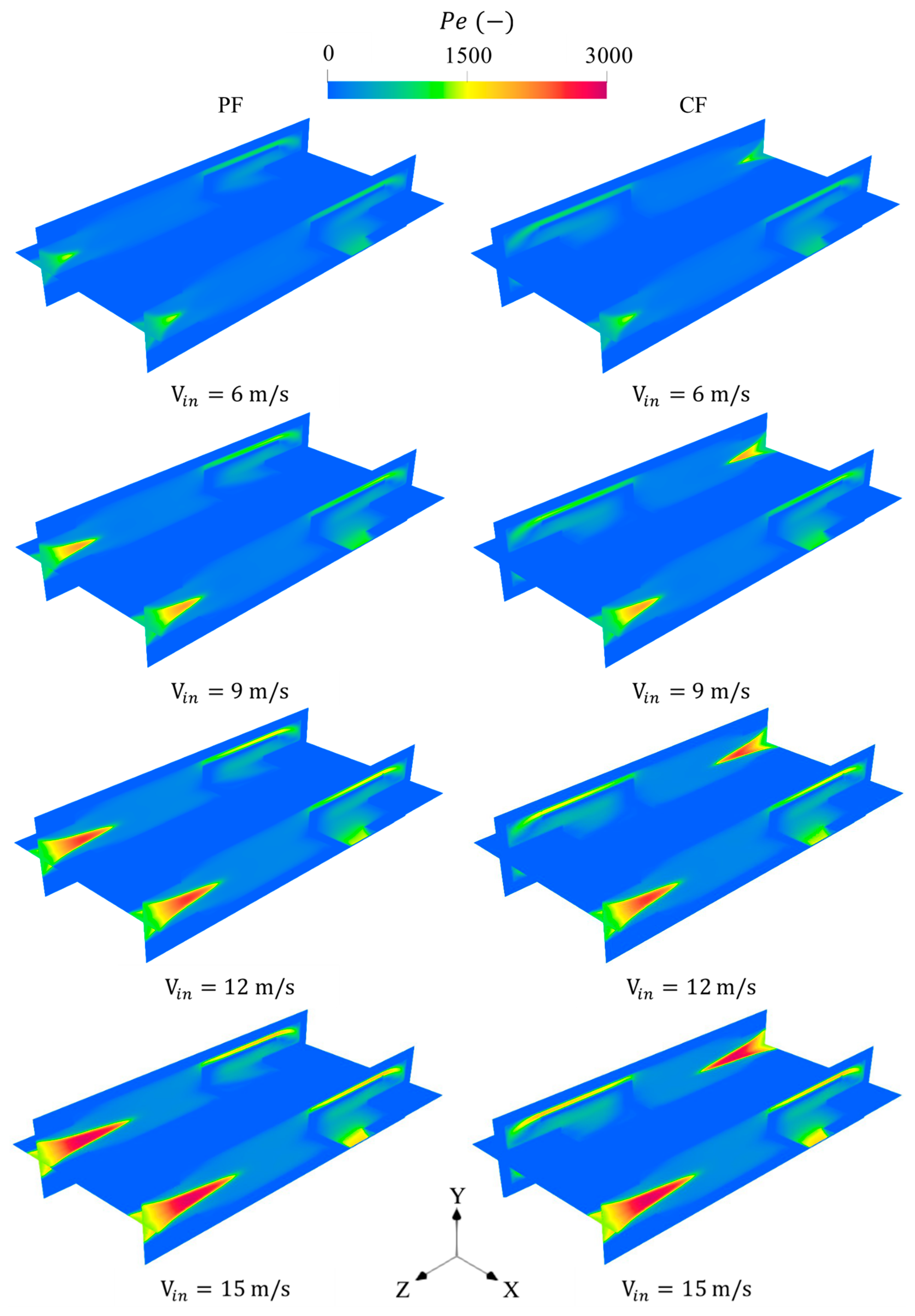 Processes 13 01142 g013
