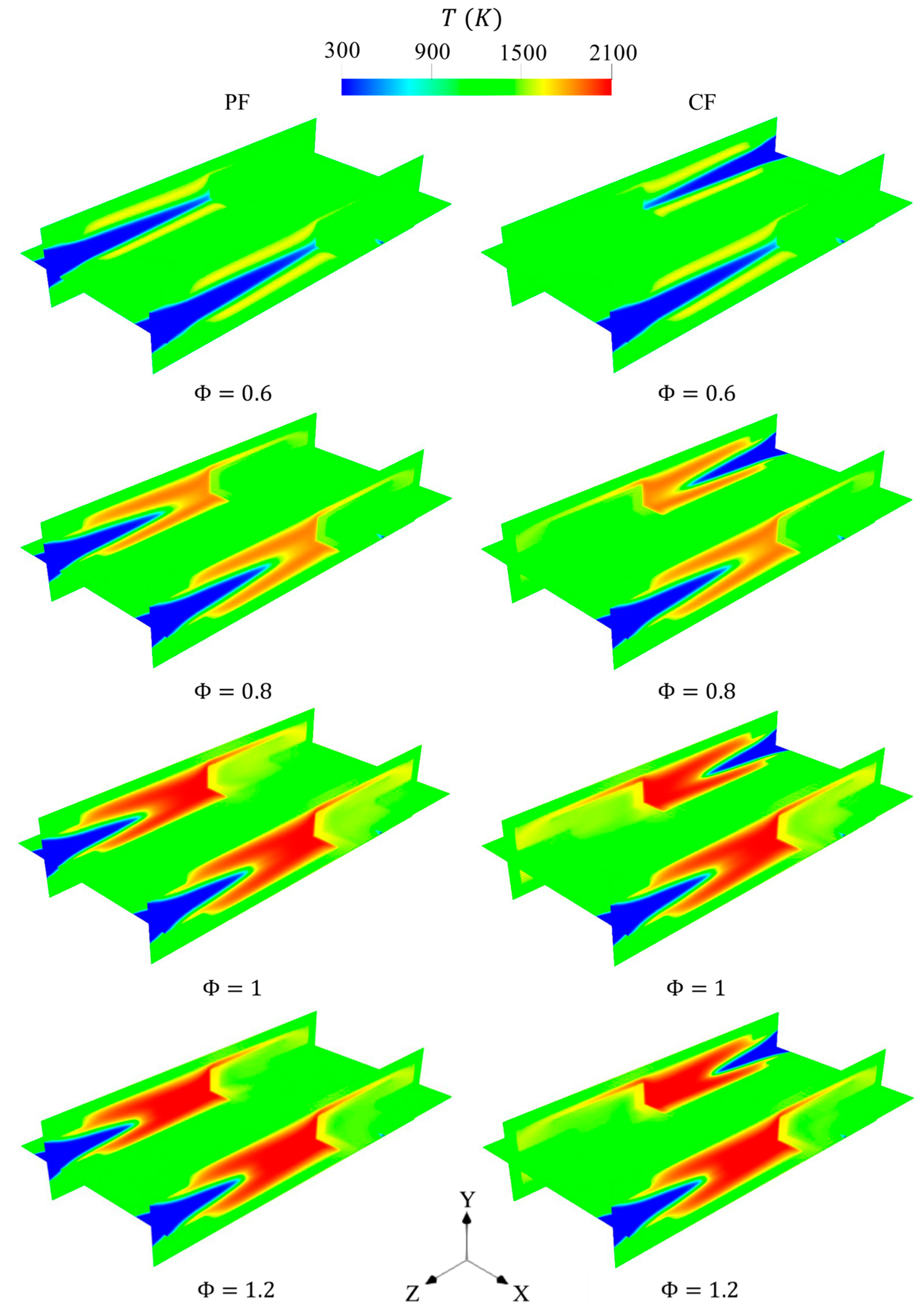 Processes 13 01142 g018