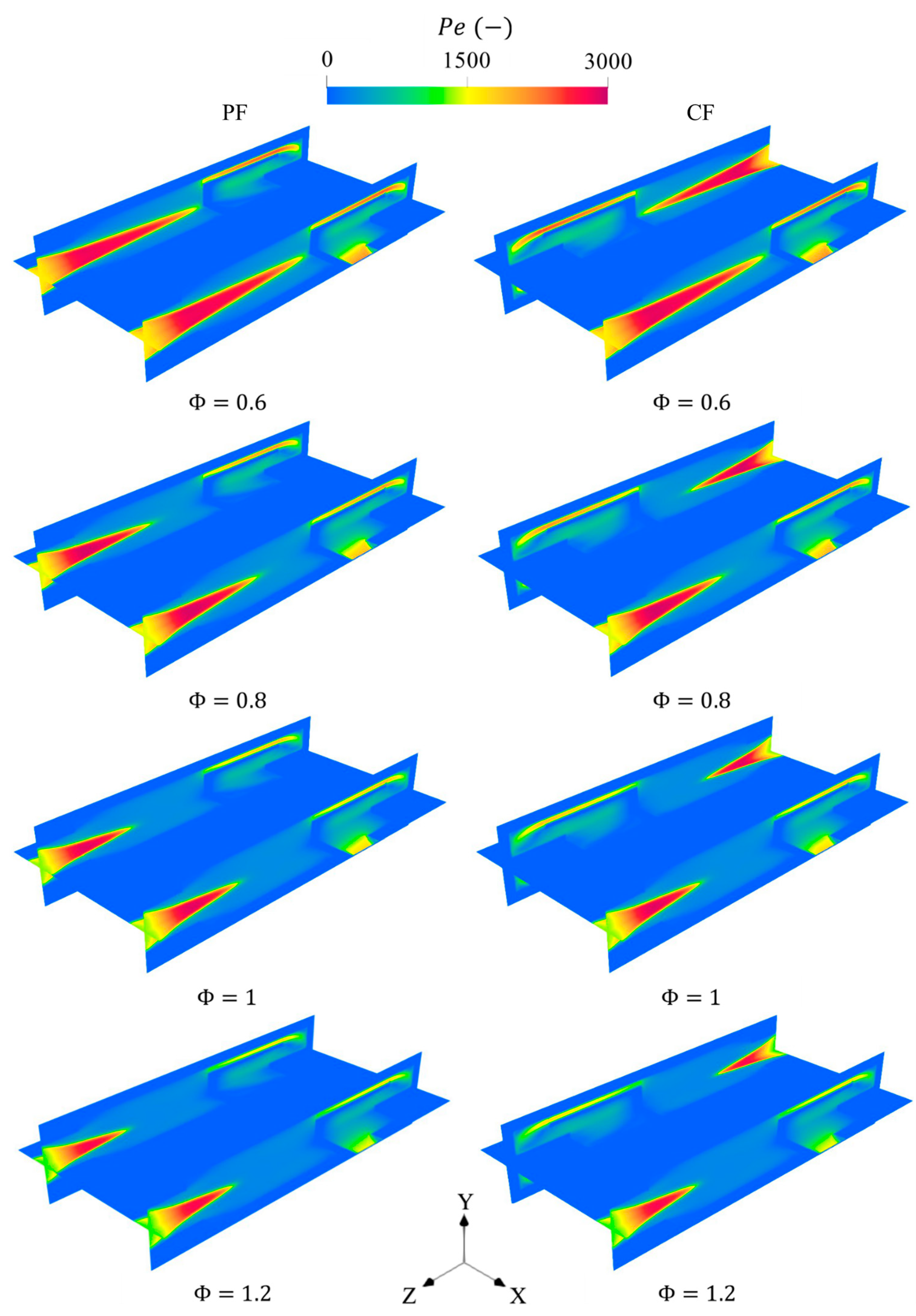 Processes 13 01142 g019