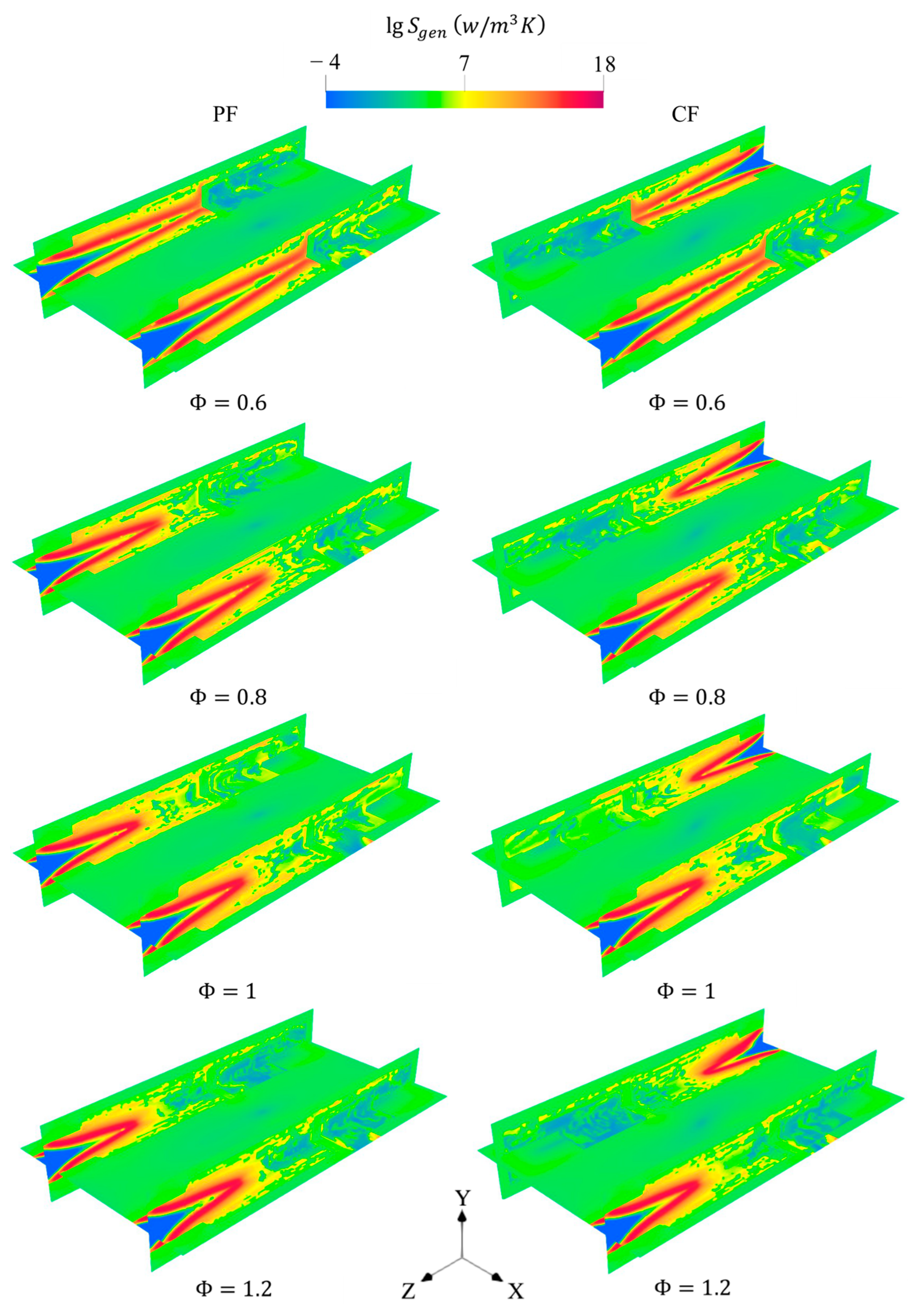 Processes 13 01142 g020