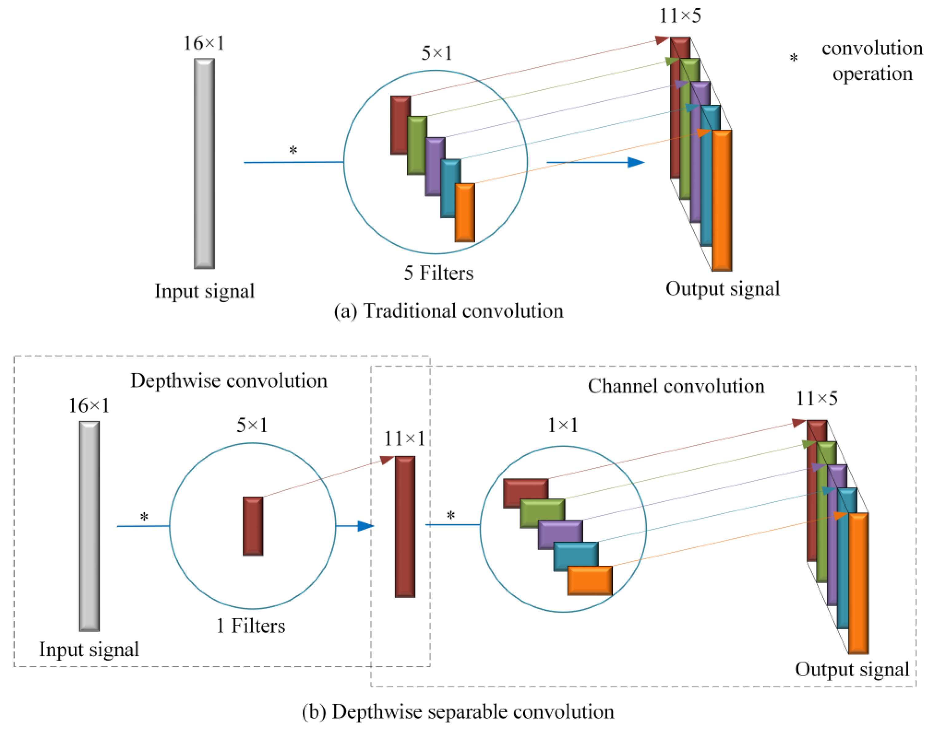 Processes 13 01143 g001