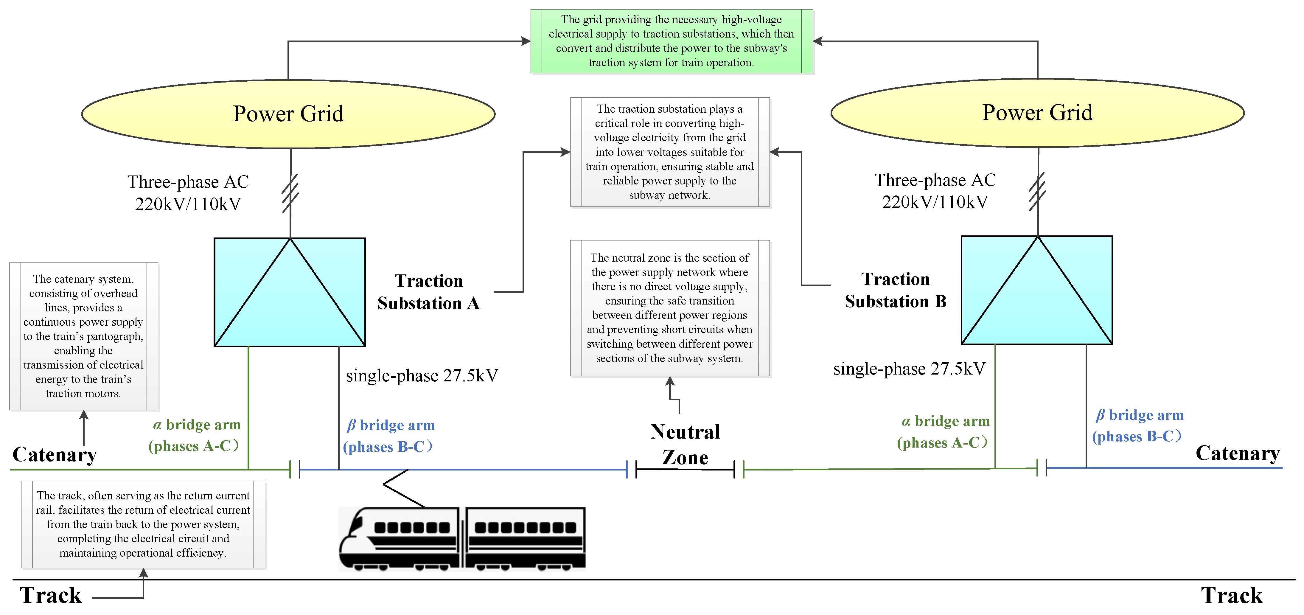 Processes 13 01144 g002