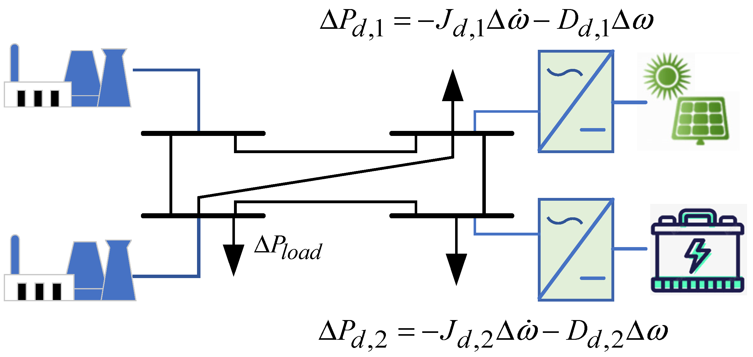 Processes 13 01146 g001