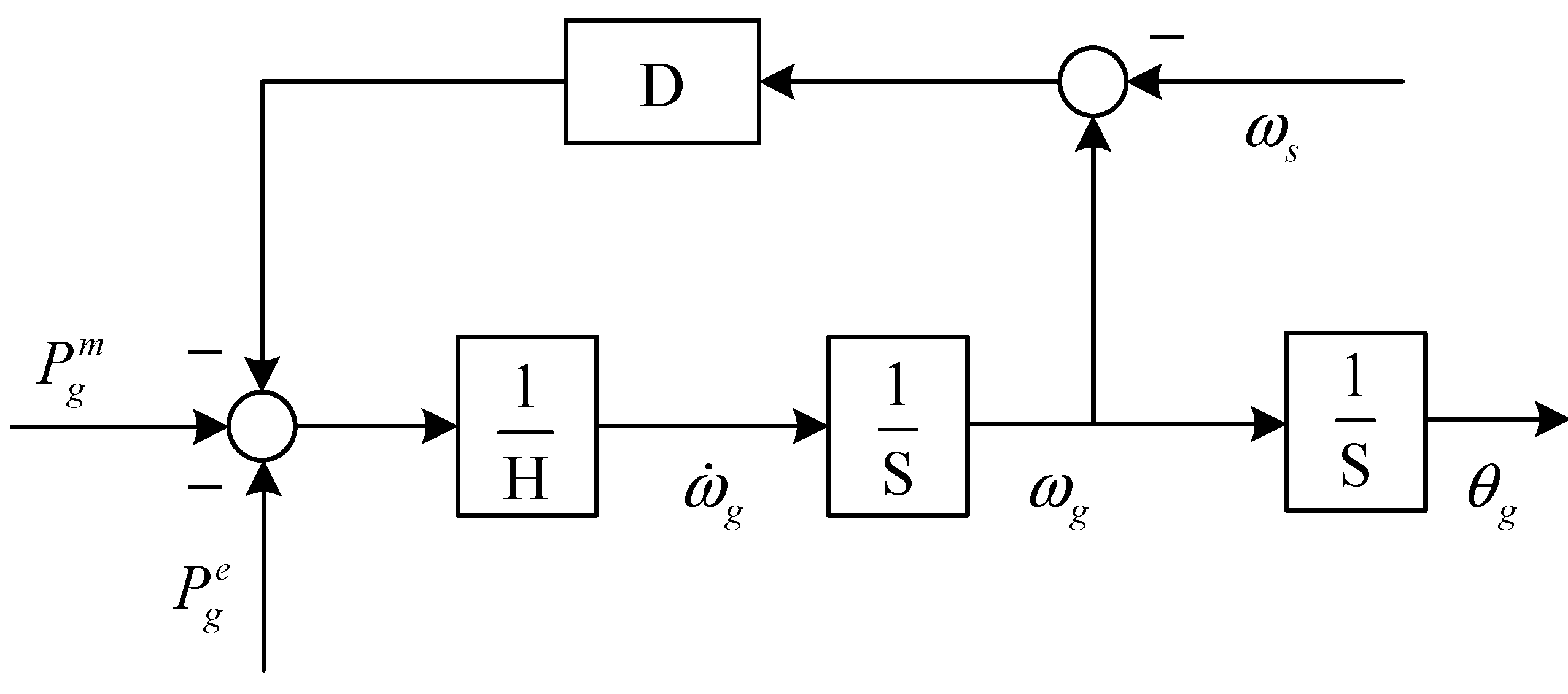 Processes 13 01146 g002