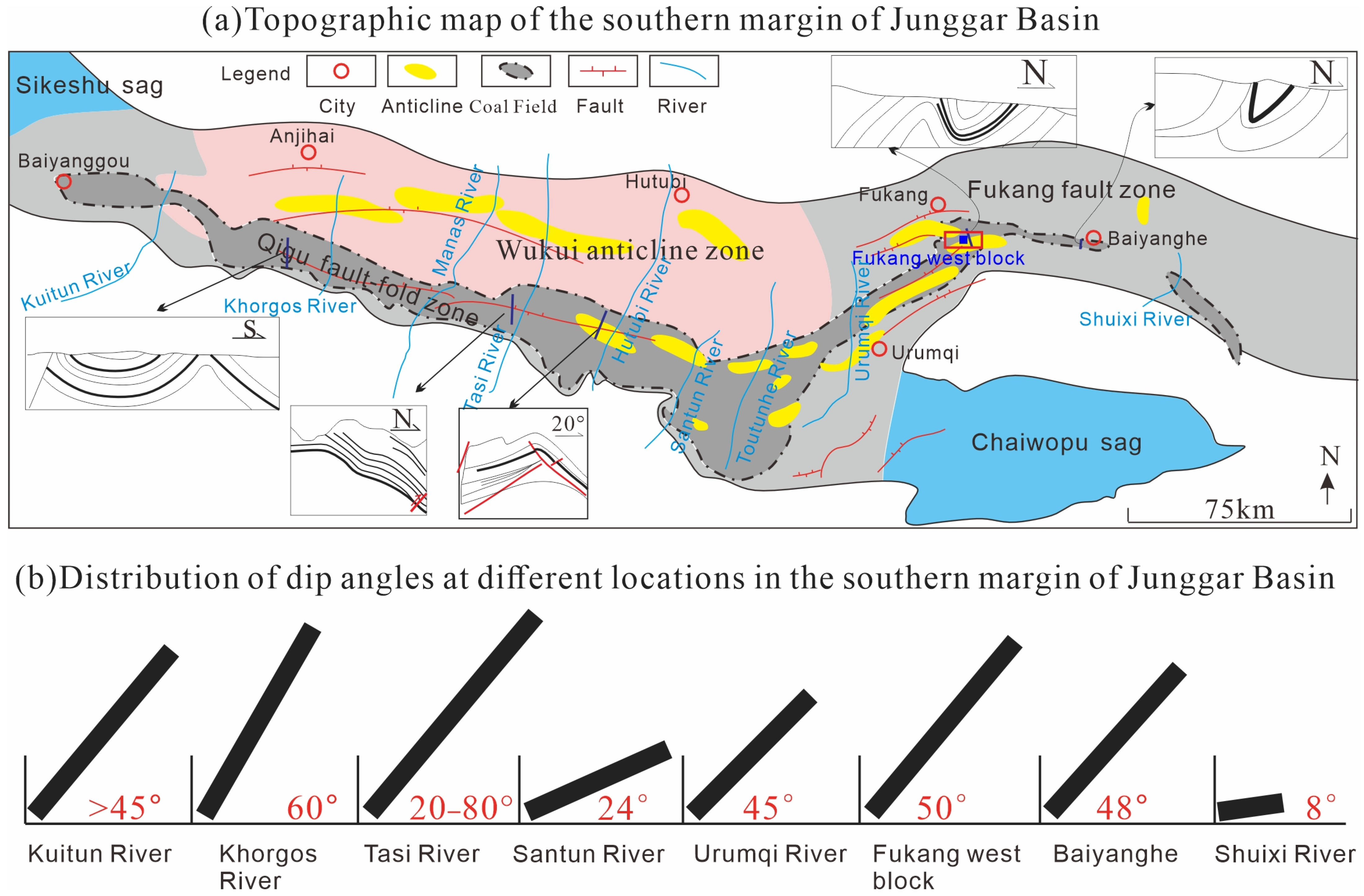 Processes 13 01147 g001