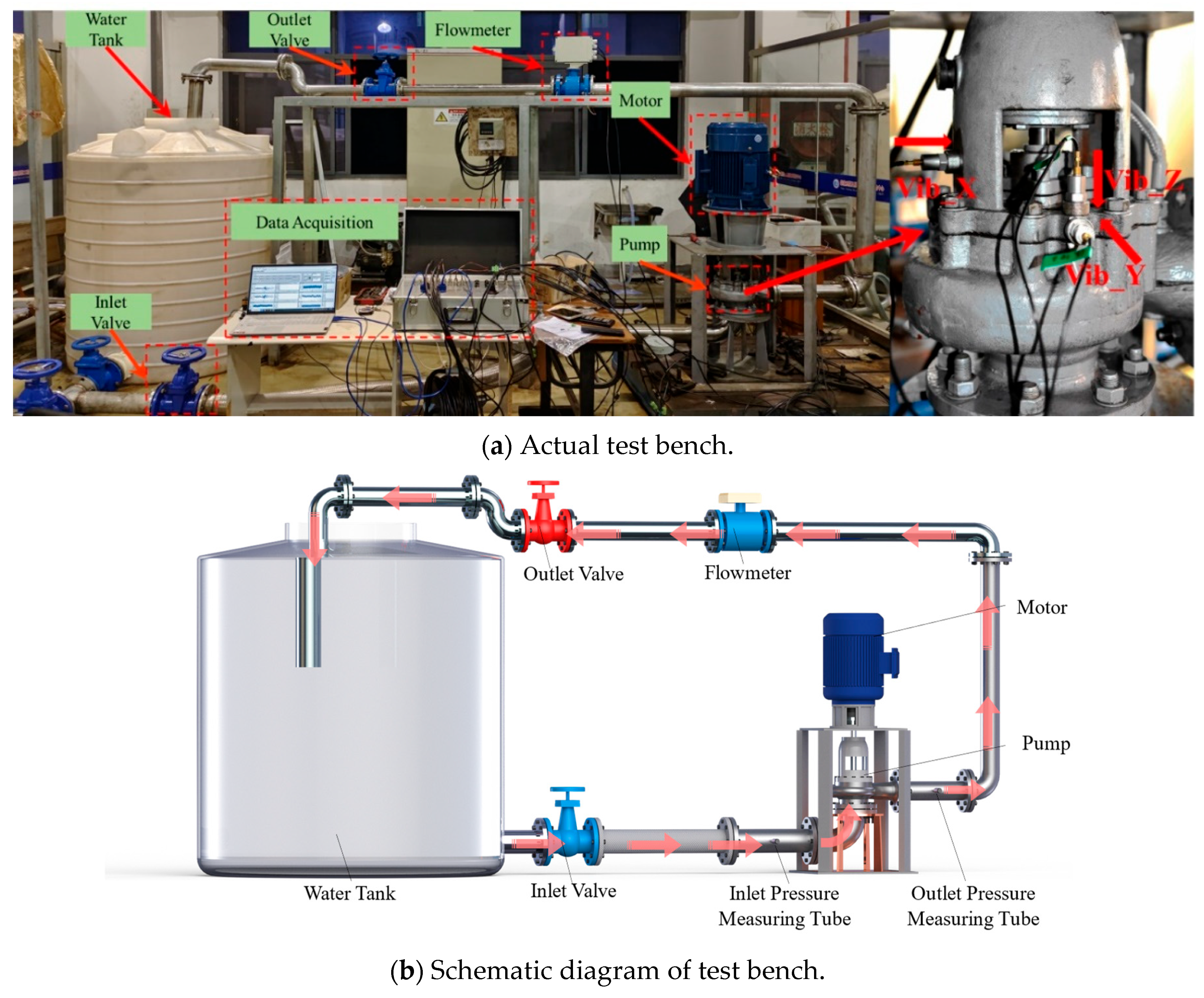 Processes 13 01152 g003