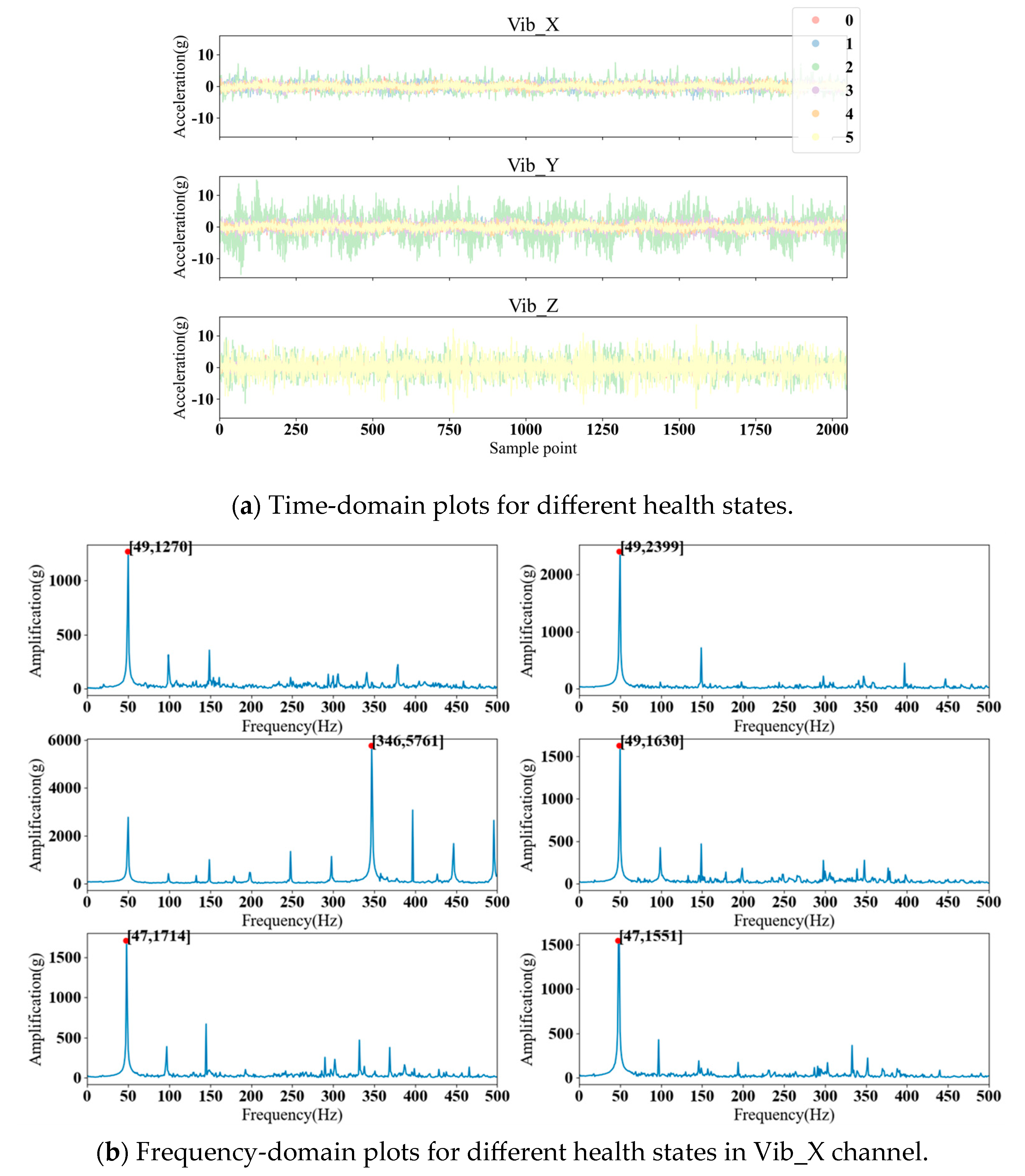 Processes 13 01152 g005a