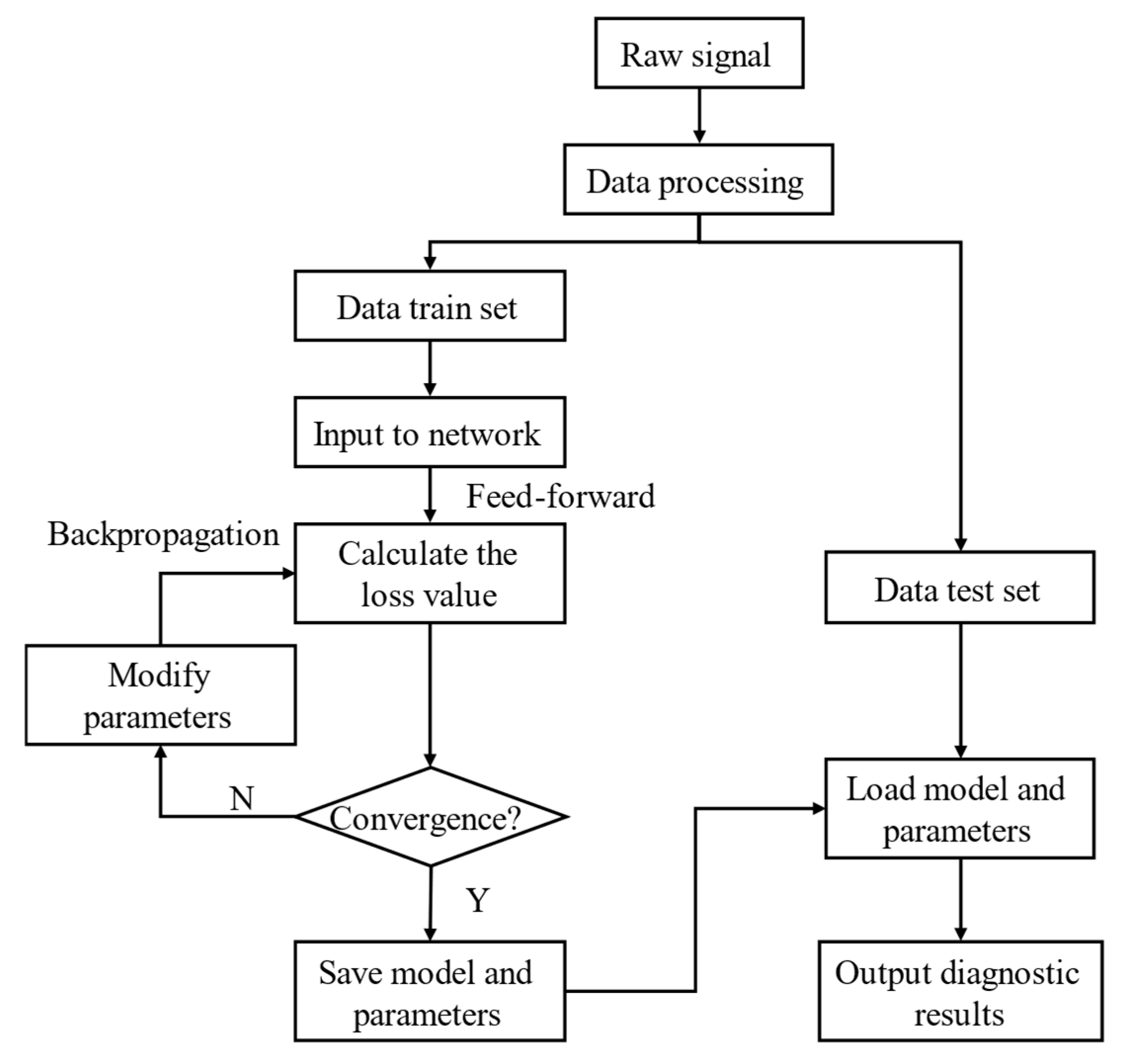 Processes 13 01152 g006
