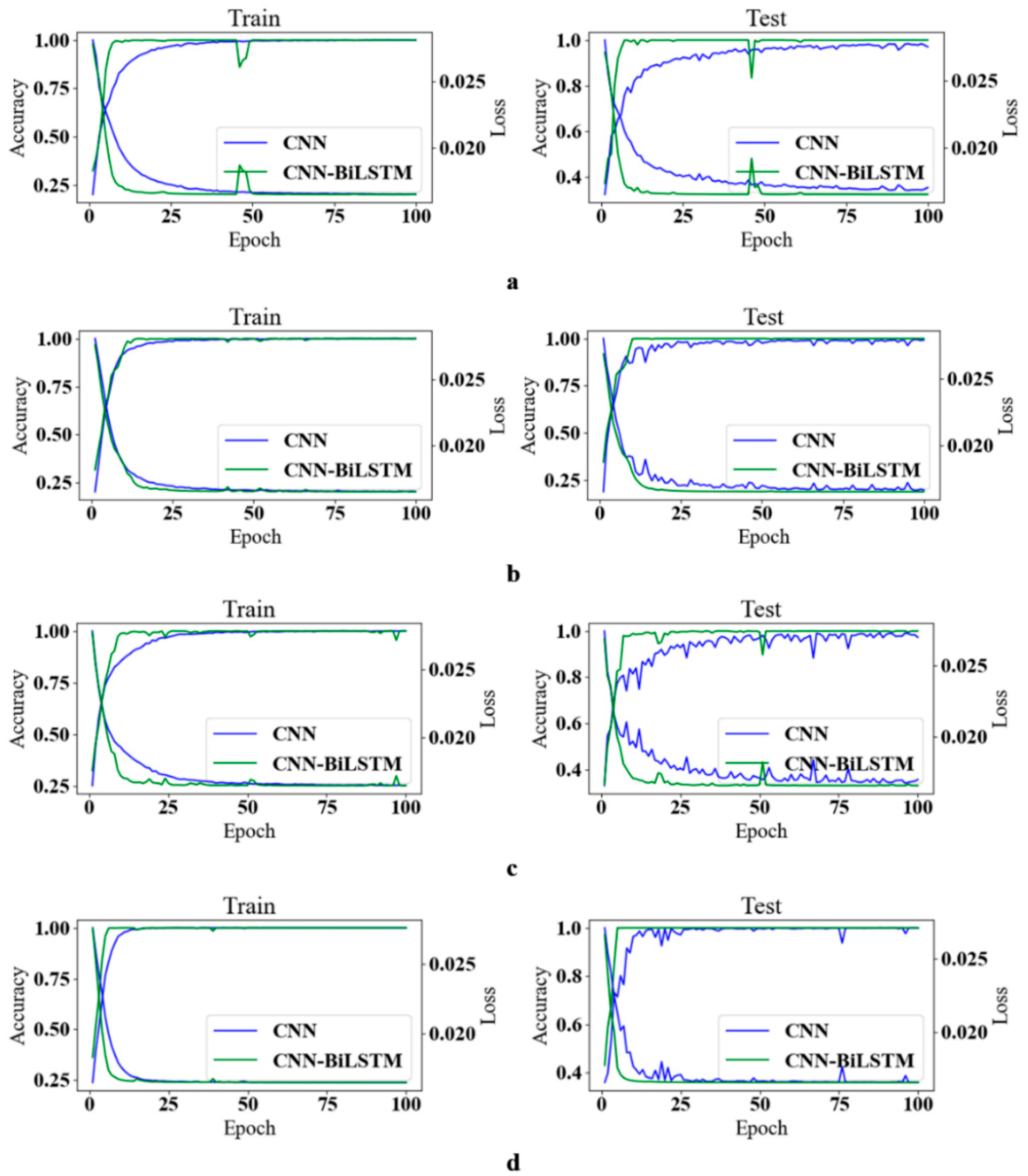 Processes 13 01152 g008