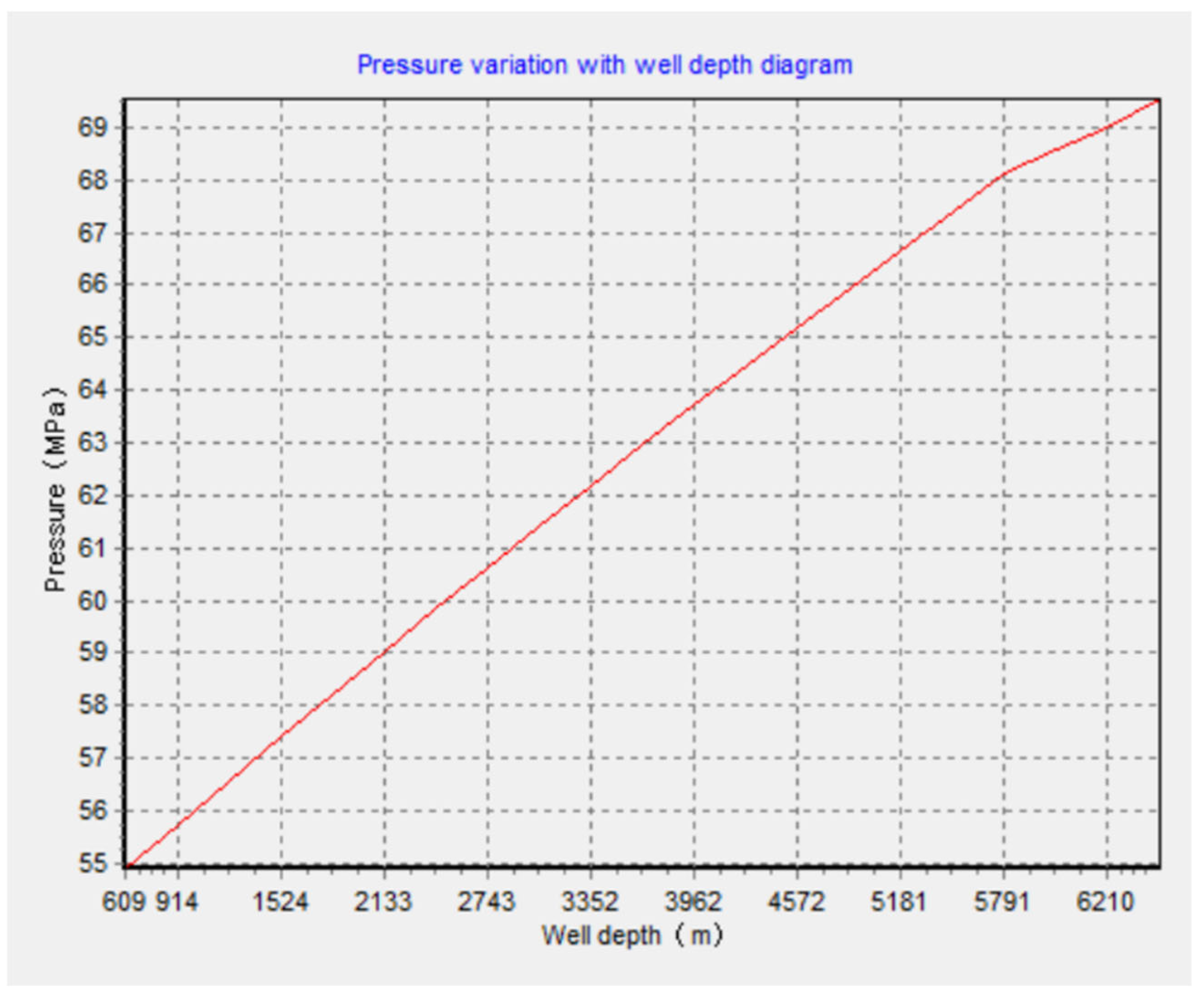 Processes 13 01153 g004