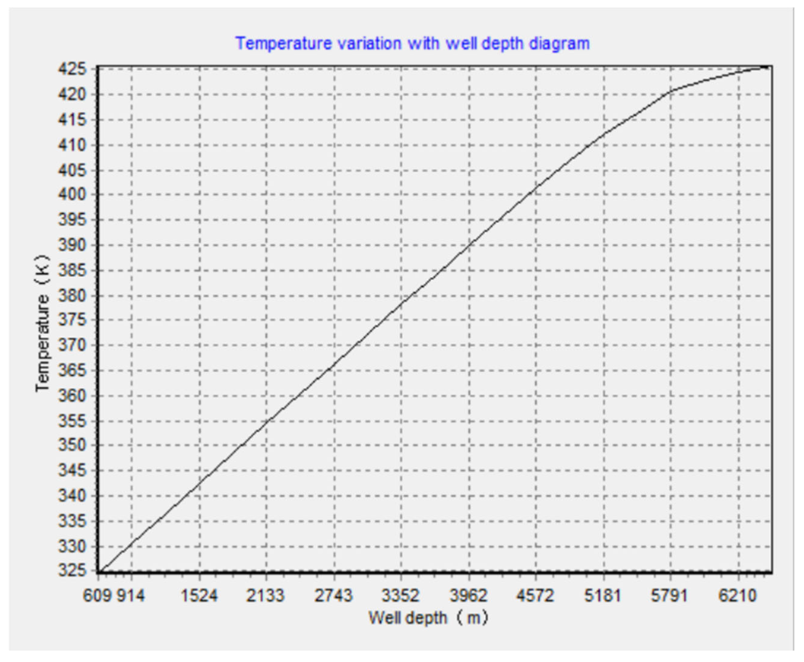 Processes 13 01153 g005