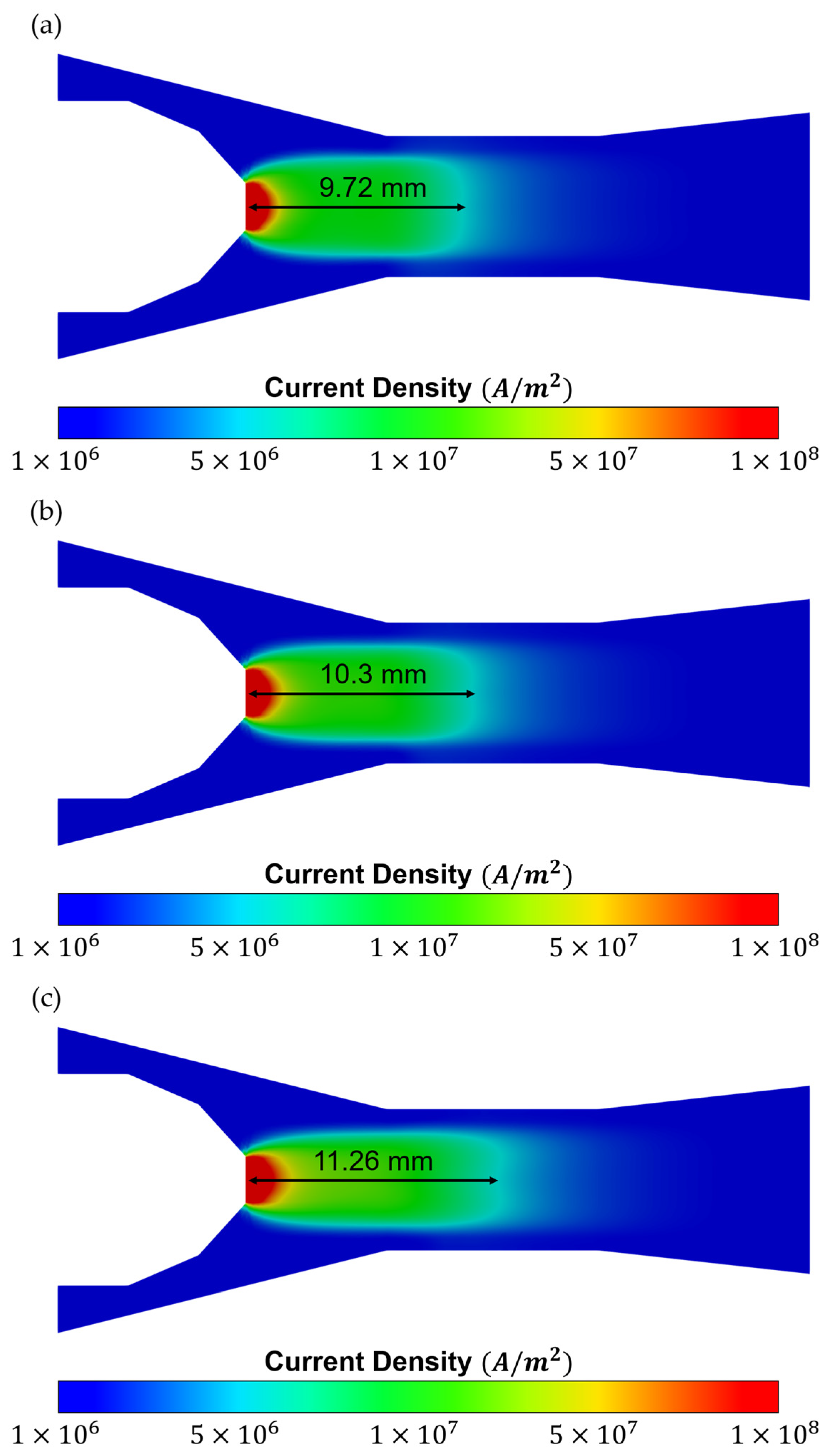Processes 13 01155 g006