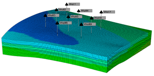 Processes 13 01158 g005