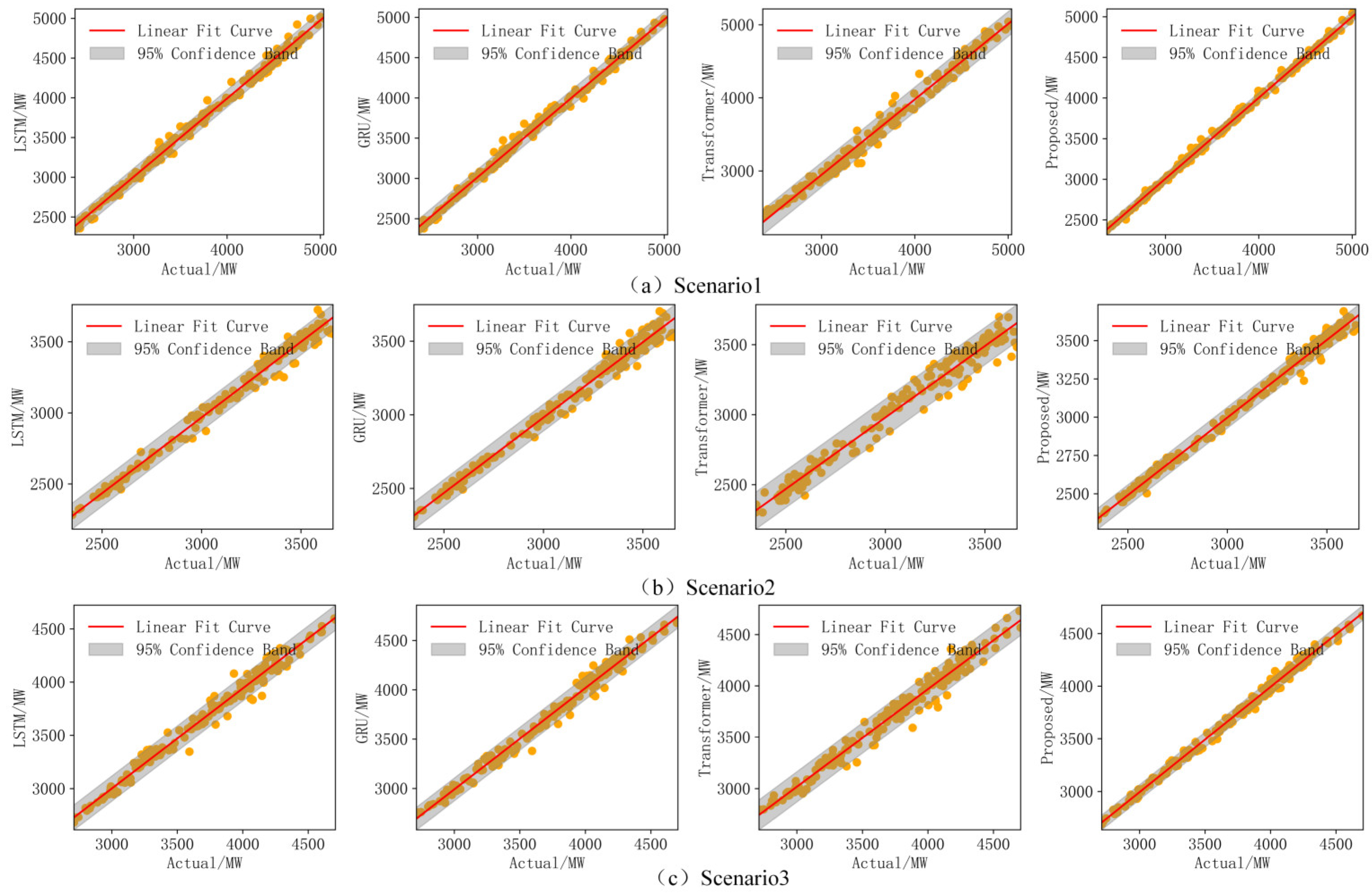 Processes 13 01161 g006
