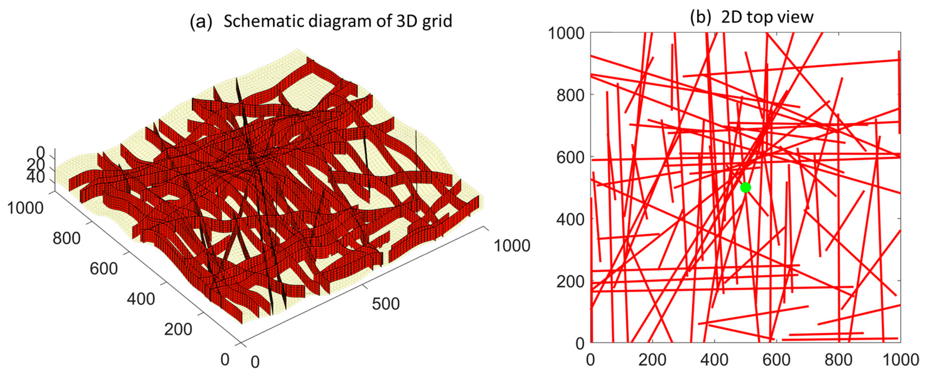 Processes 13 01163 g004