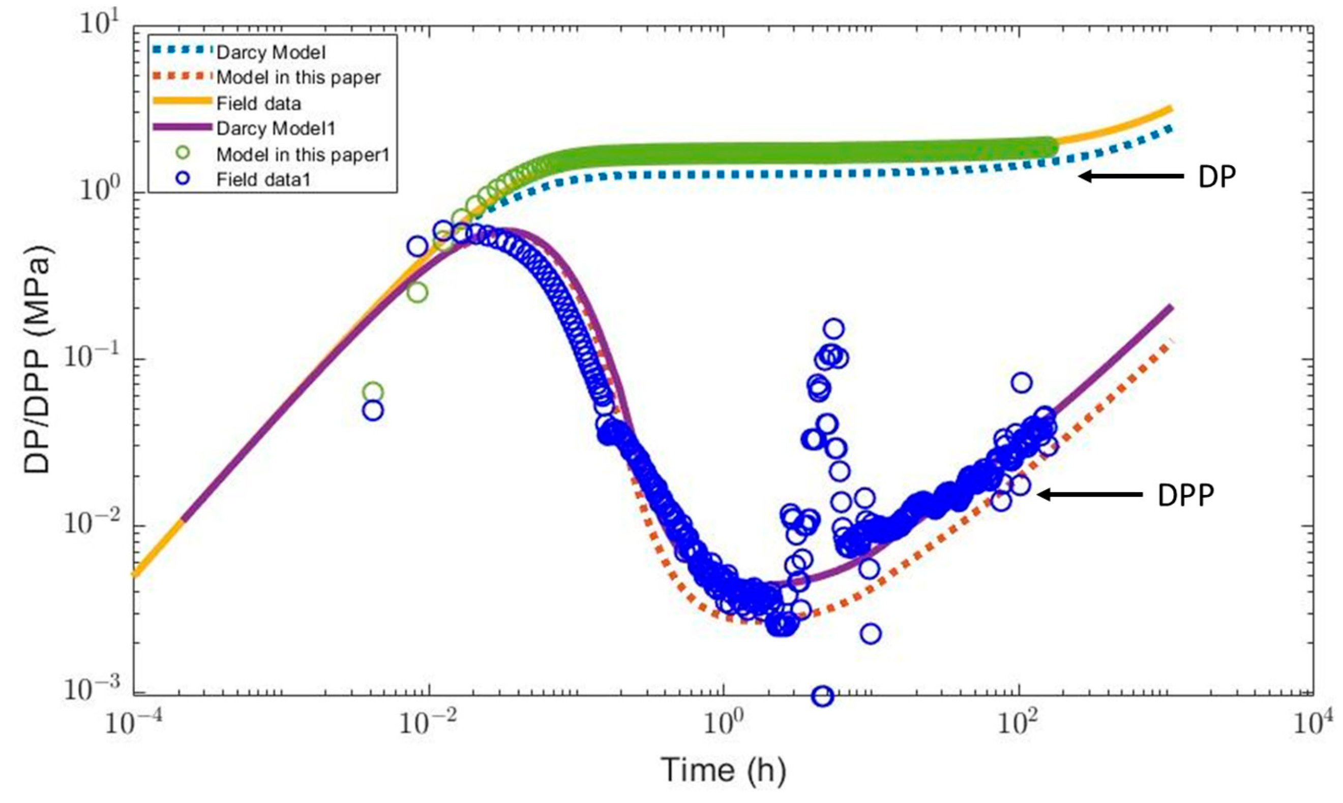 Processes 13 01163 g015