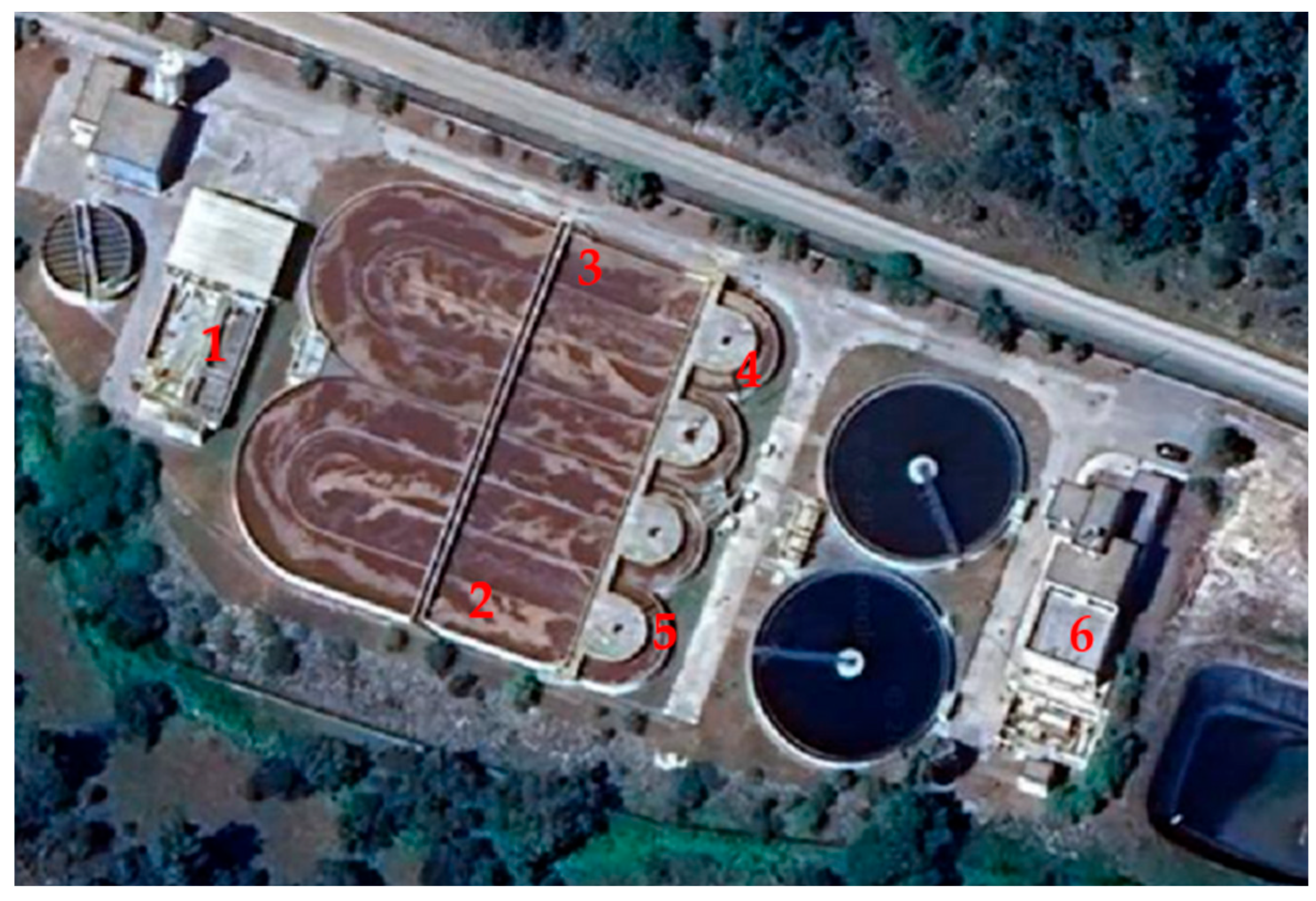 Processes 13 01164 g001