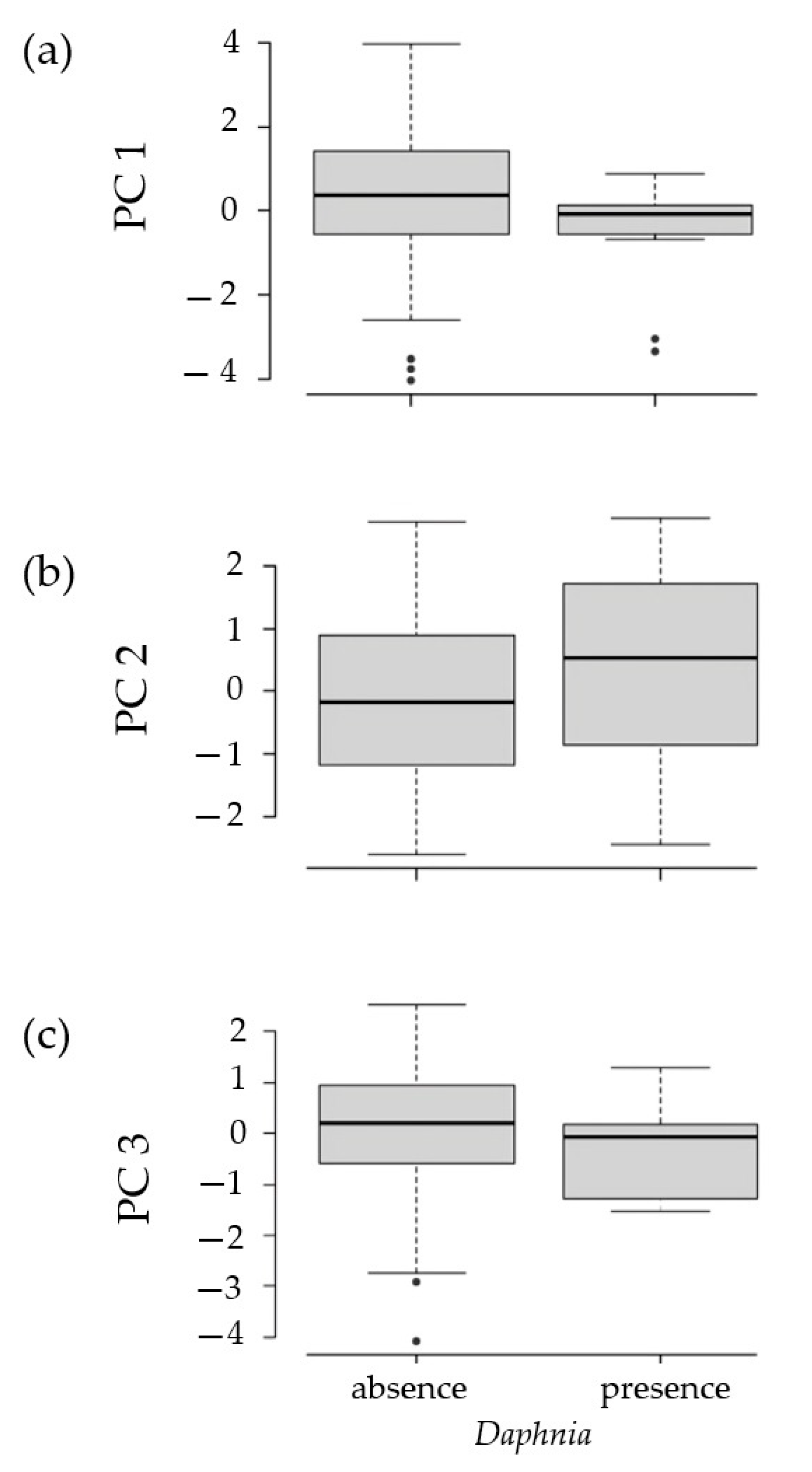 Processes 13 01164 g004