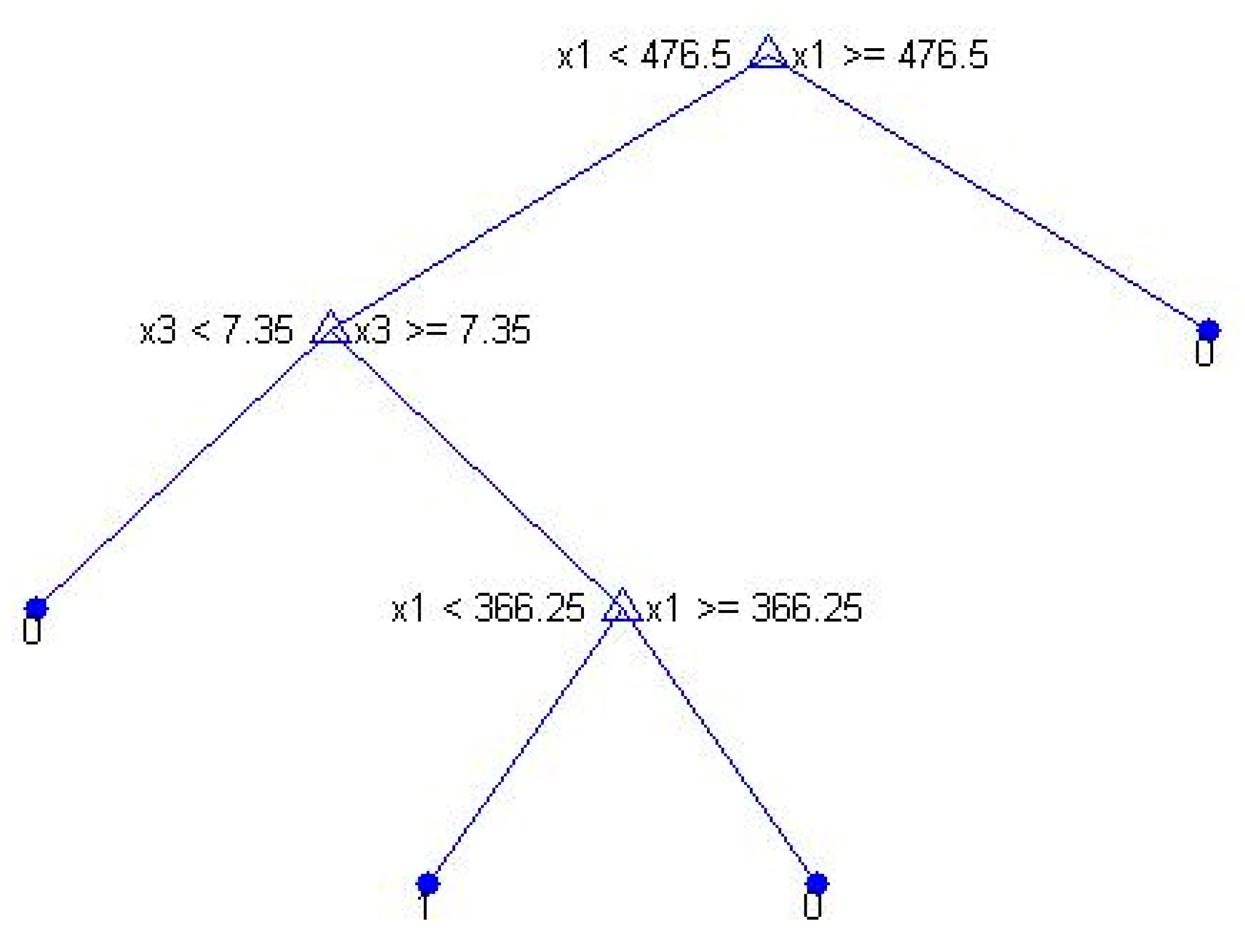 Processes 13 01164 g006