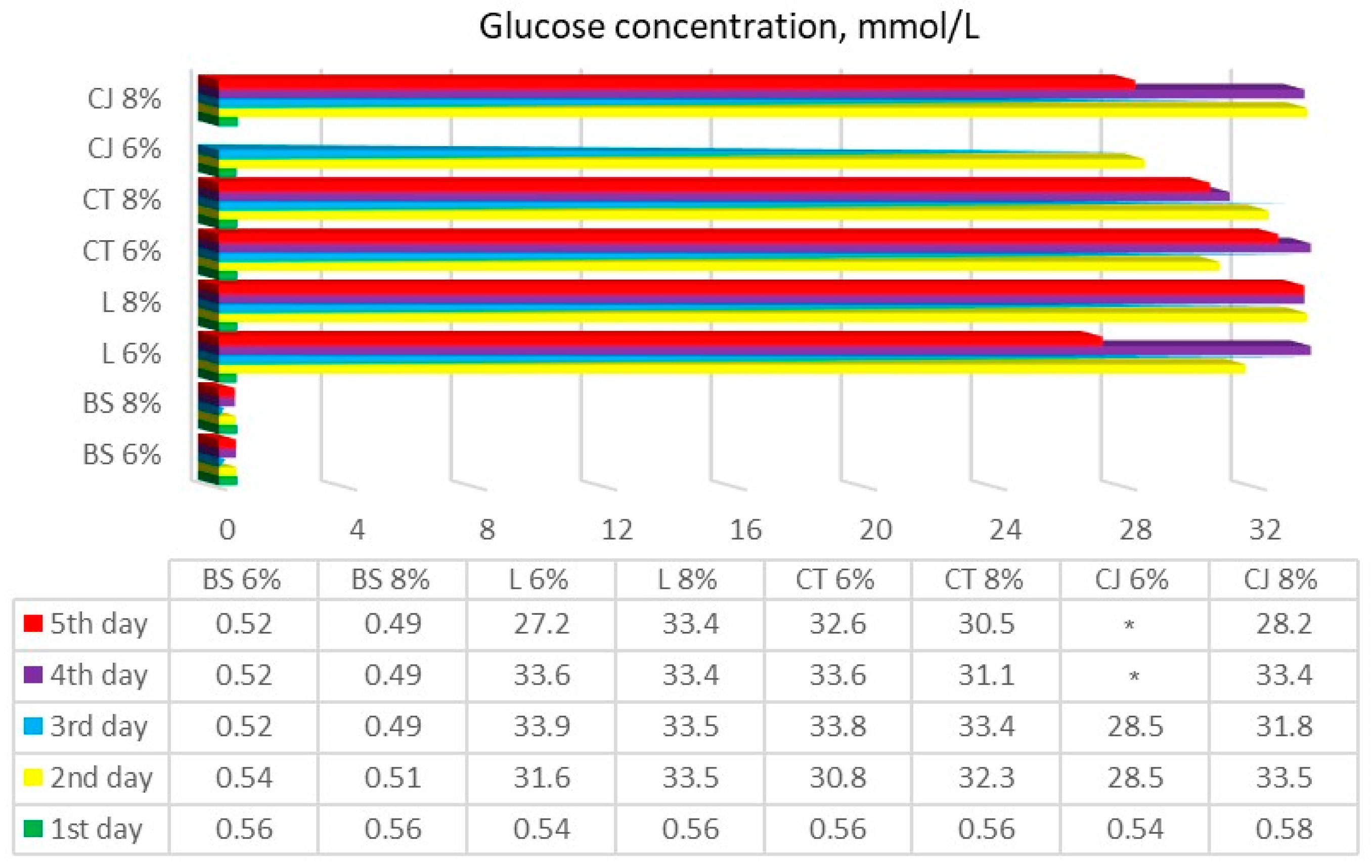 Processes 13 01165 g003